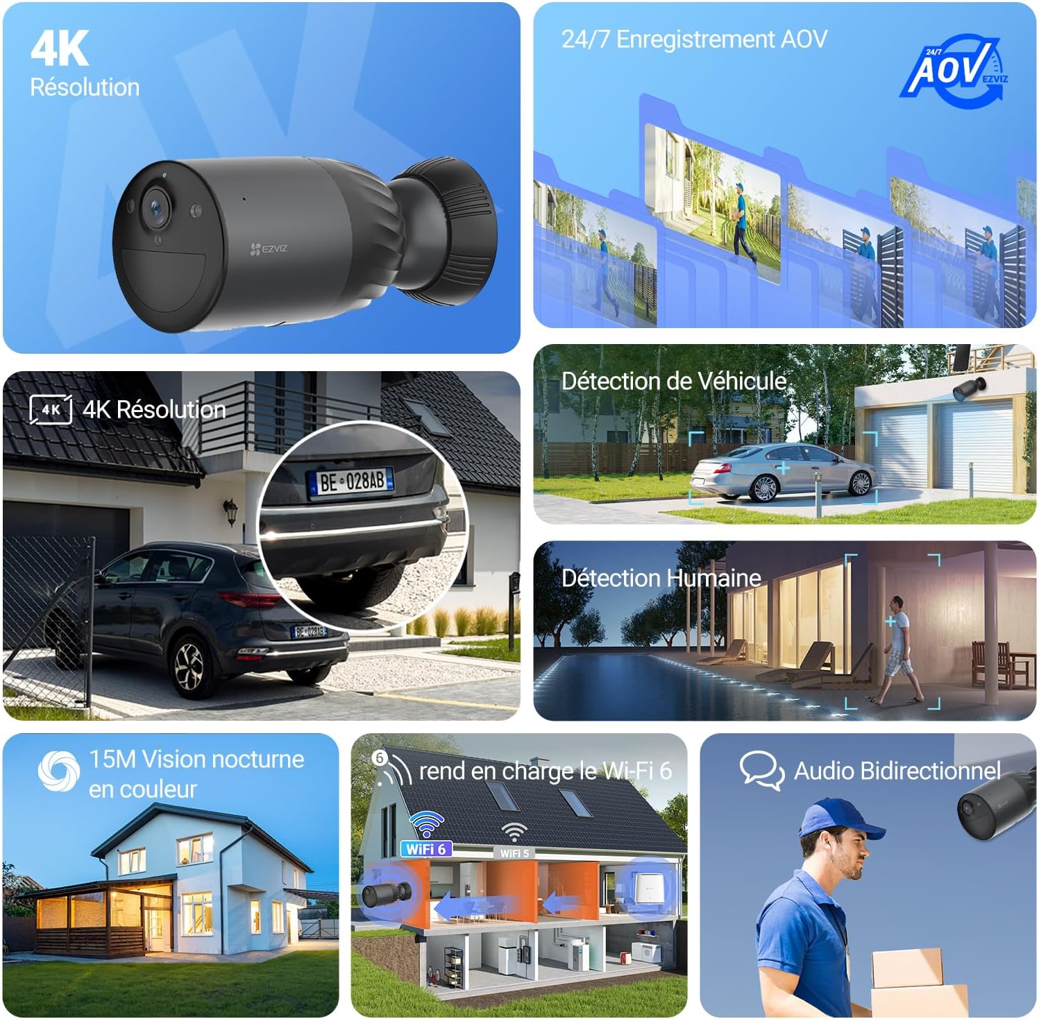 Thumbnail 2 de EZVIZ BC1C 4K KIT-buitencamera op batterij met wifi 6 en kleurennachtzicht