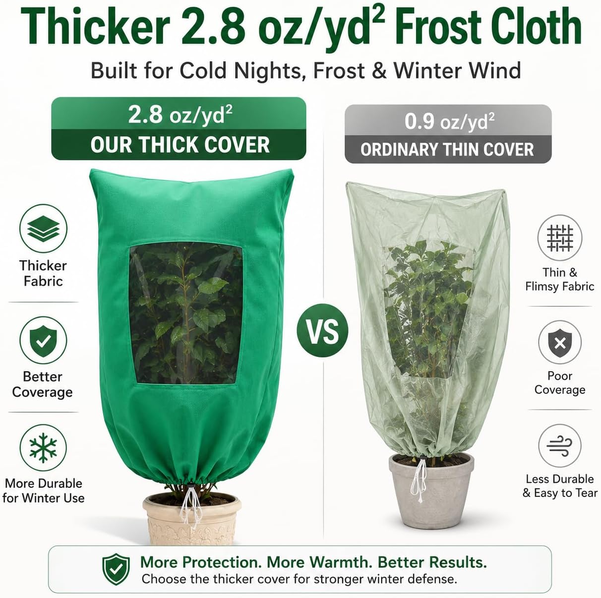 Detalle de HEKIWAY FHT01 Plant Covers, 2-Pack with Clear Window and Zipper