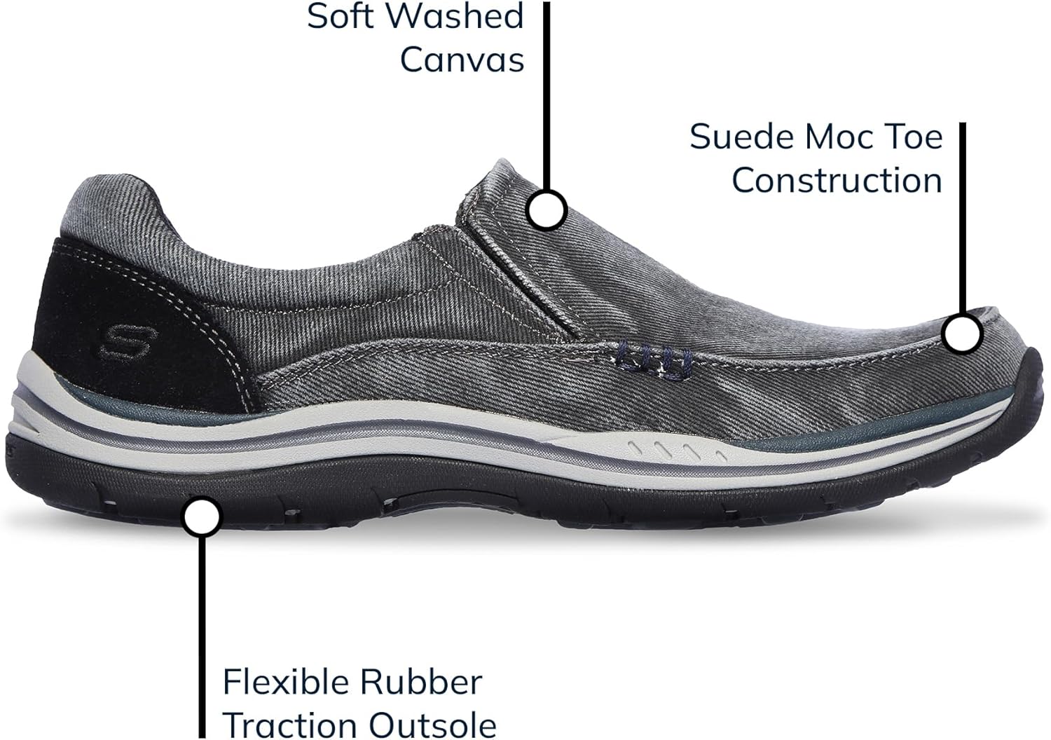 Thumbnail 3 de Skechers Men's Expected Avillo Relaxed-Fit Slip-On Loafer