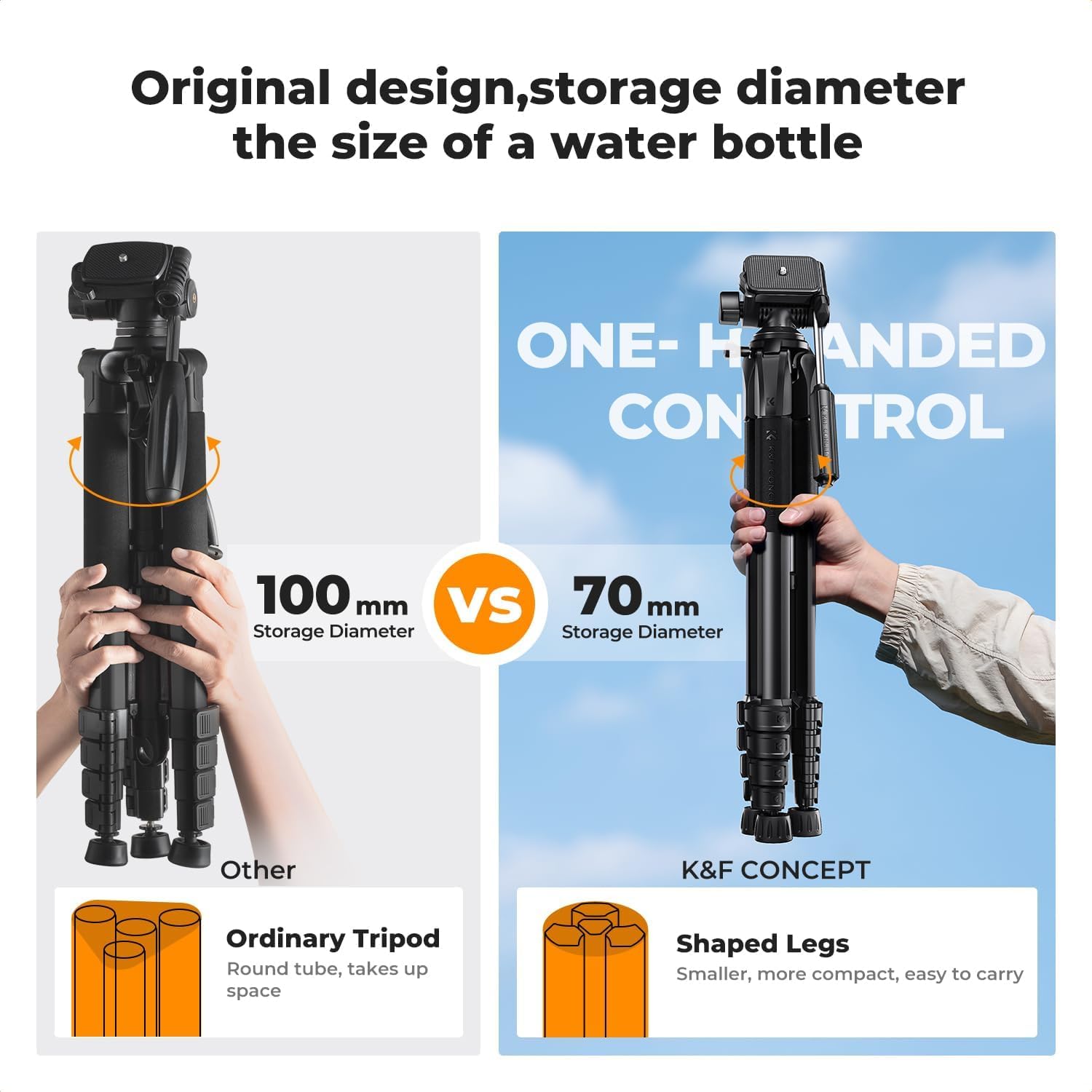 Detalle 2 de K&F CONCEPT 75" Camera Tripod