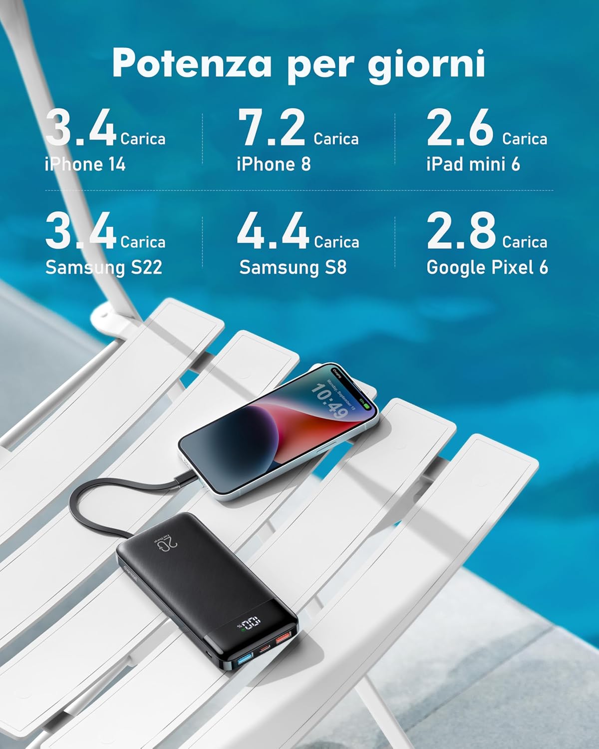 Thumbnail 6 de Charmast Power Bank 20000 mAh ricarica rapida 22,5W