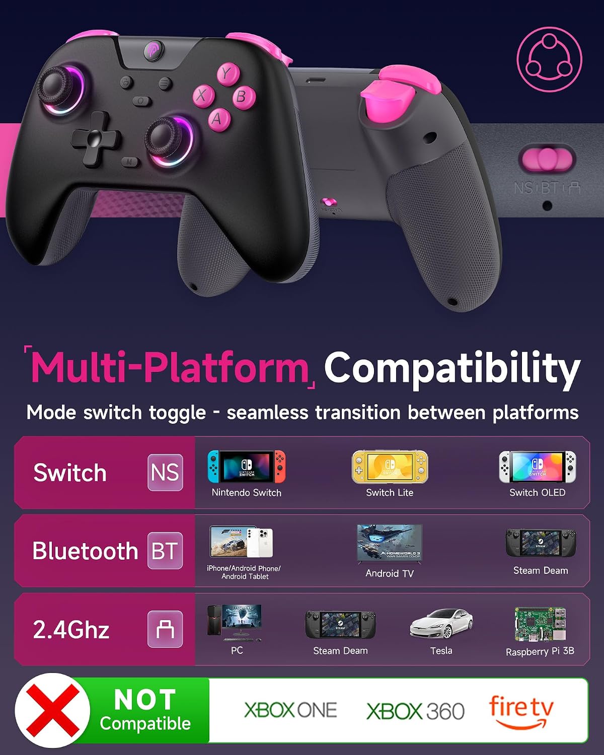 Thumbnail 1 de EasySMX X05 2.4g Wireless Gaming Controller for PC, Steam, iPhone, Android, and Switch