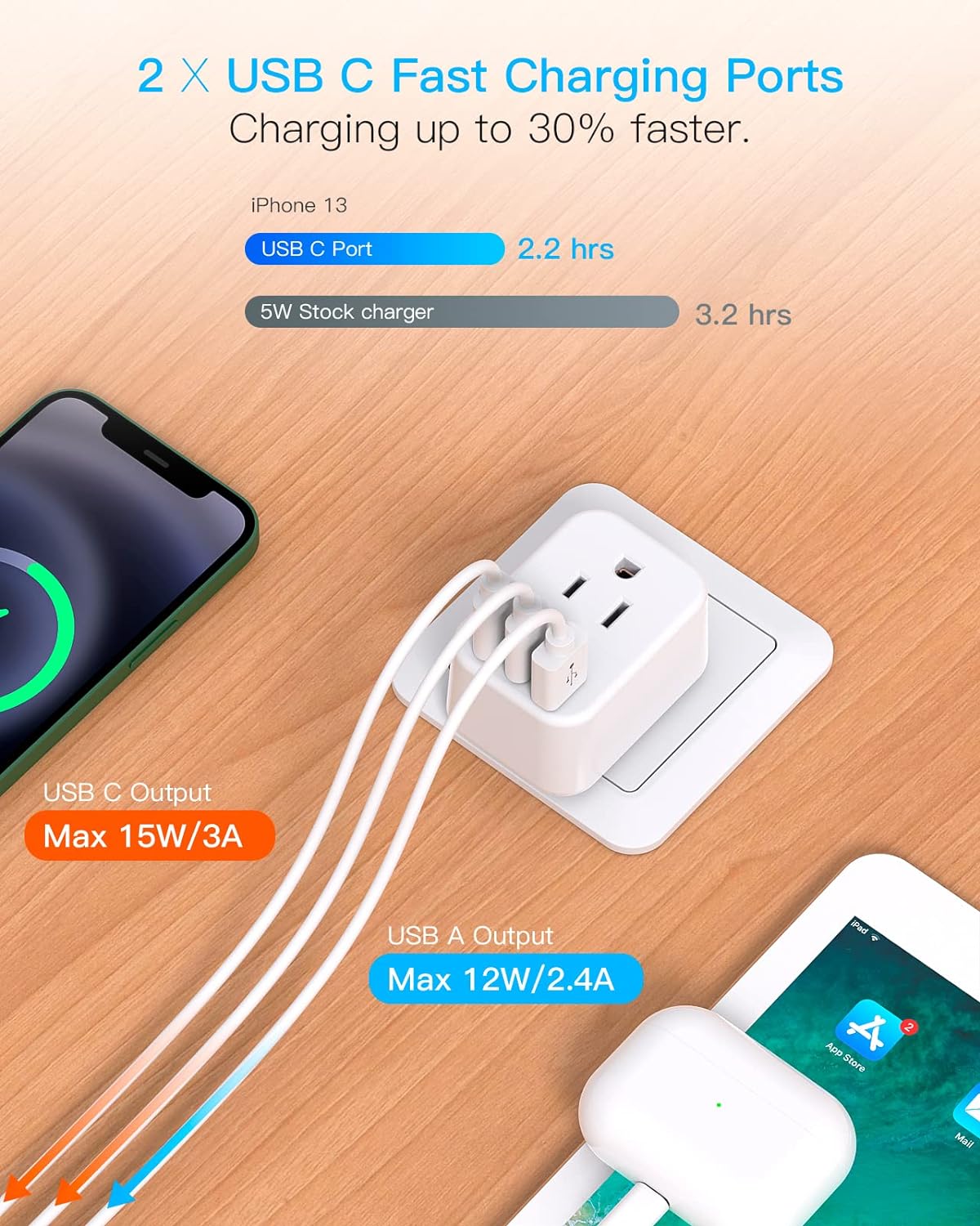 Detalle de HANYCONY European Travel Plug Adapter USB C – 2 Outlets, 3 USB Ports (2 USB-C), US to Europe Power Adapter