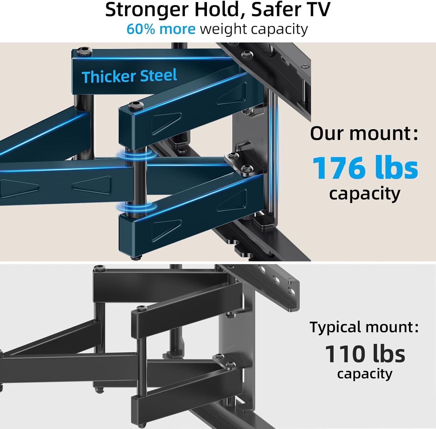 Detalle de HOME VISION Full Motion TV Wall Mount 85 lb
