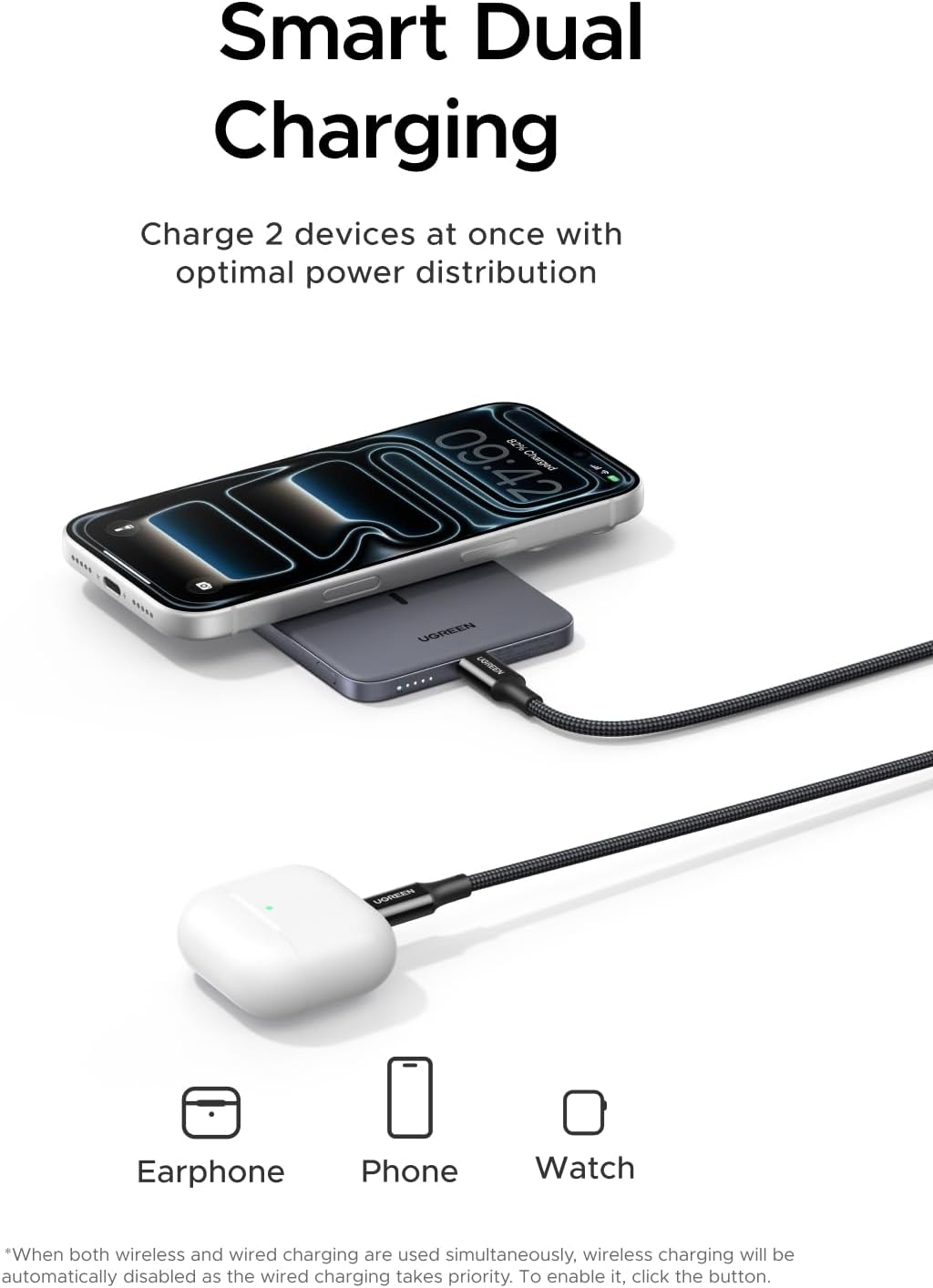 Thumbnail 6 de UGREEN Nexode Ultra-Slim 5000mAh Magnetic Power Bank with Qi2 (15W) & PD 20W USB-C