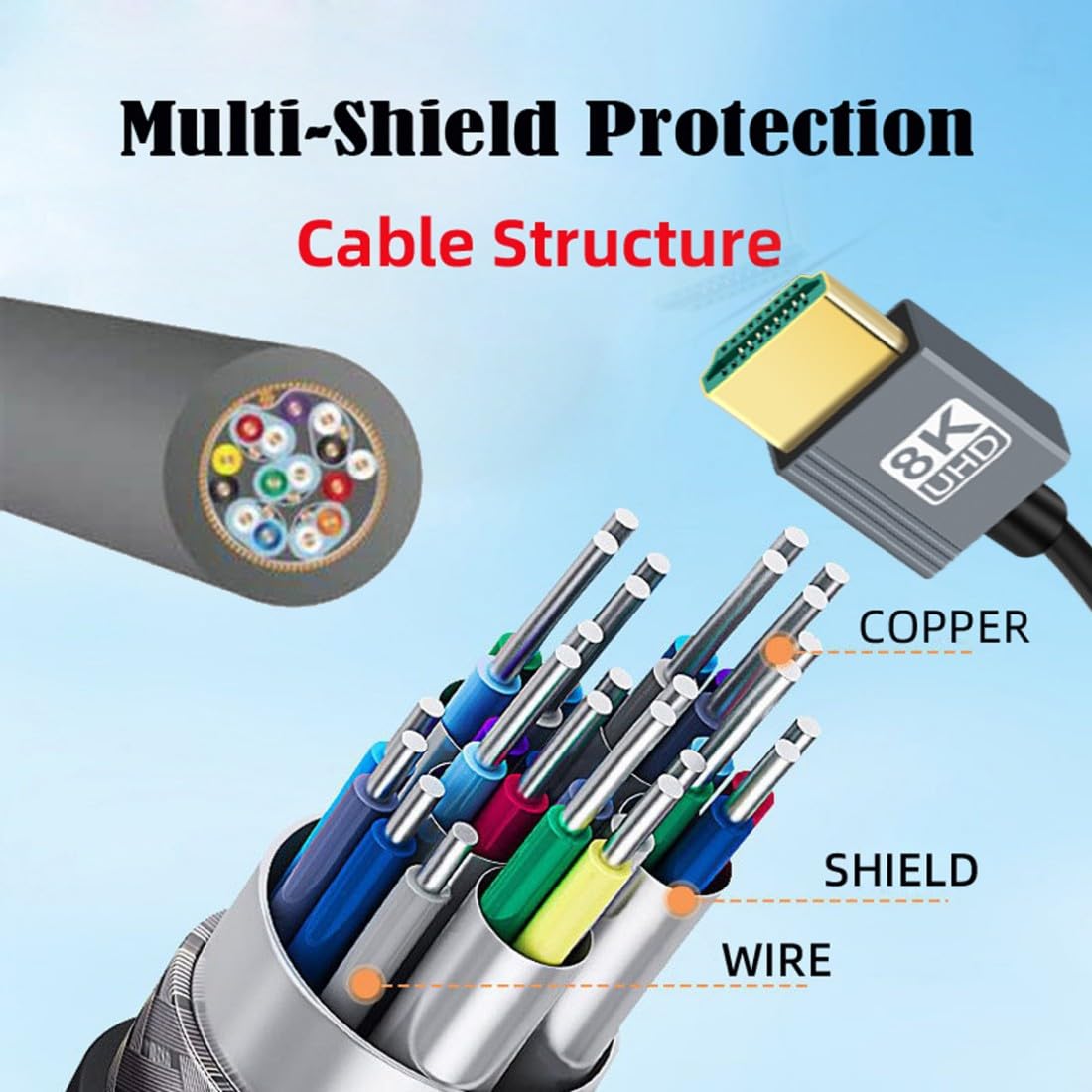 Thumbnail 6 de chenyang HDMI 2.1 Spiralkabel – 1,0 m, 90° links, 48 Gbit/s, goldkontakte