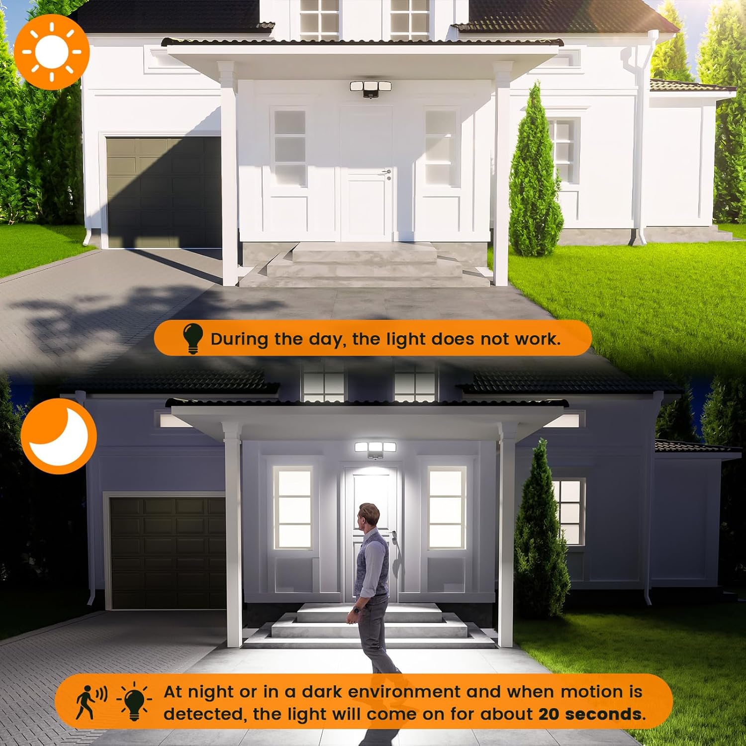 Thumbnail 1 de 240 LED Bewegungsmelder Außenlampe mit Batterie (1500 lm) – IP65 Sicherheitsleuchte für Garage, Garten & Eingang