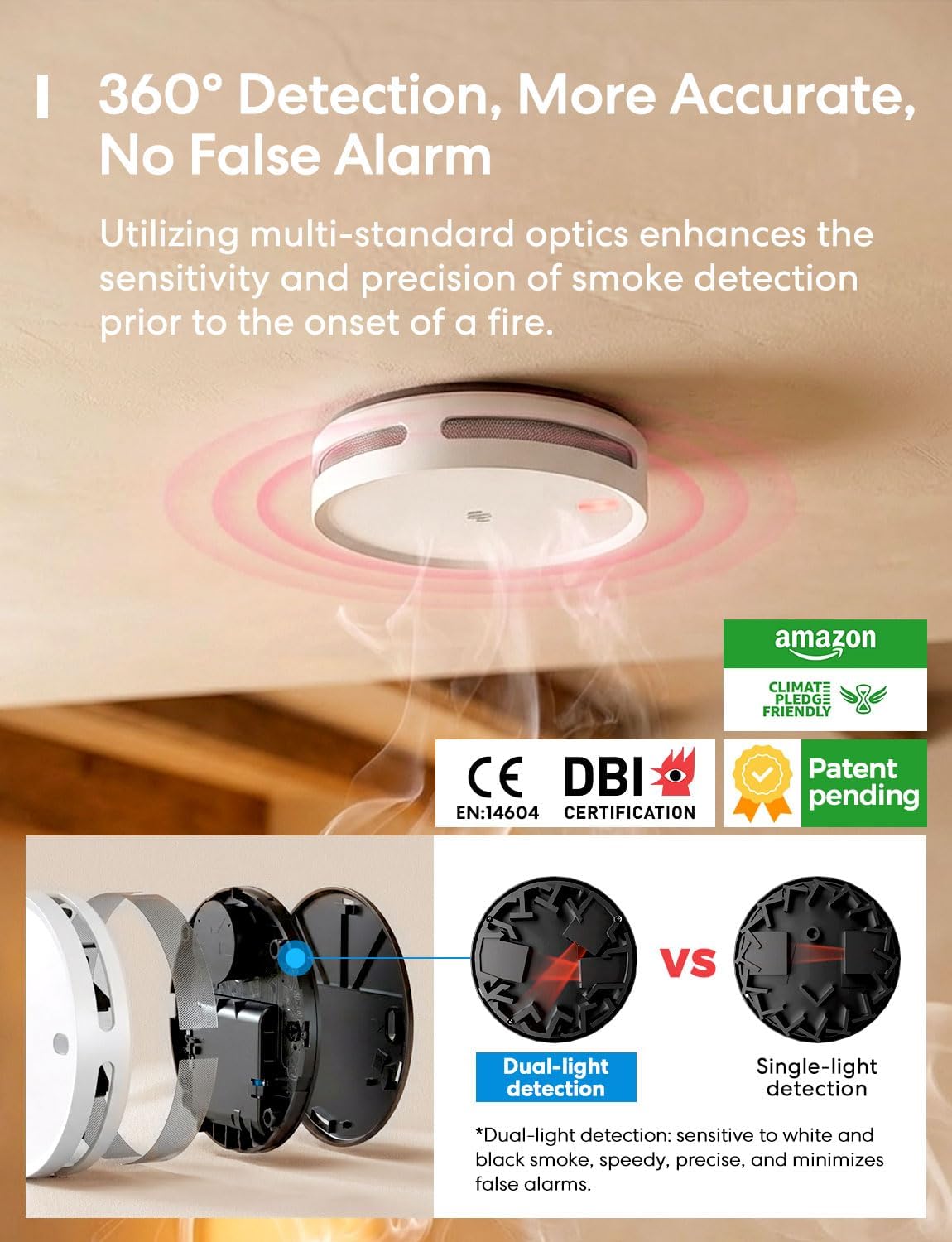 Thumbnail 1 de Meross Rilevatore di fumo Wi‑Fi connesso 33 mm