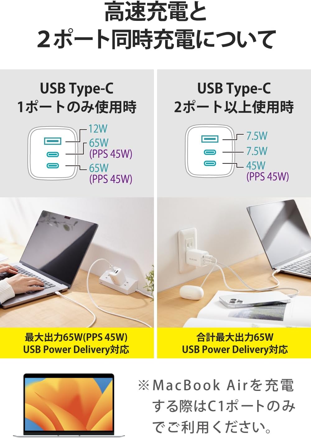 Detalle de エレコム EC-AC4465WH USB充電器 65W・3ポート・GaN採用、折りたたみ式プラグ