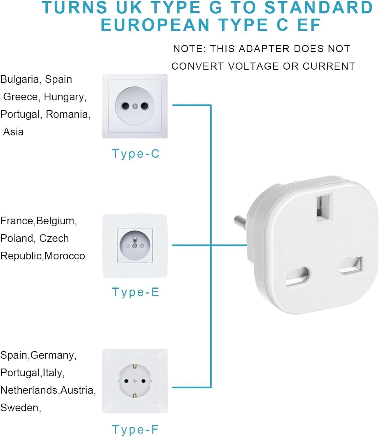 Detalle de UK to Europe Plug Adapter 4 pack