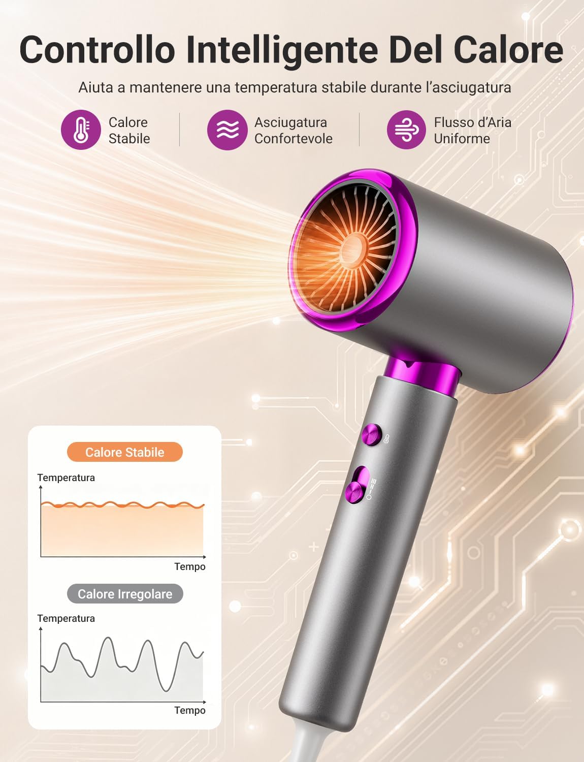 Thumbnail 4 de LORVENA Phon Capelli 2400W: asciugacapelli potente con motore AC, diffusore e concentratore