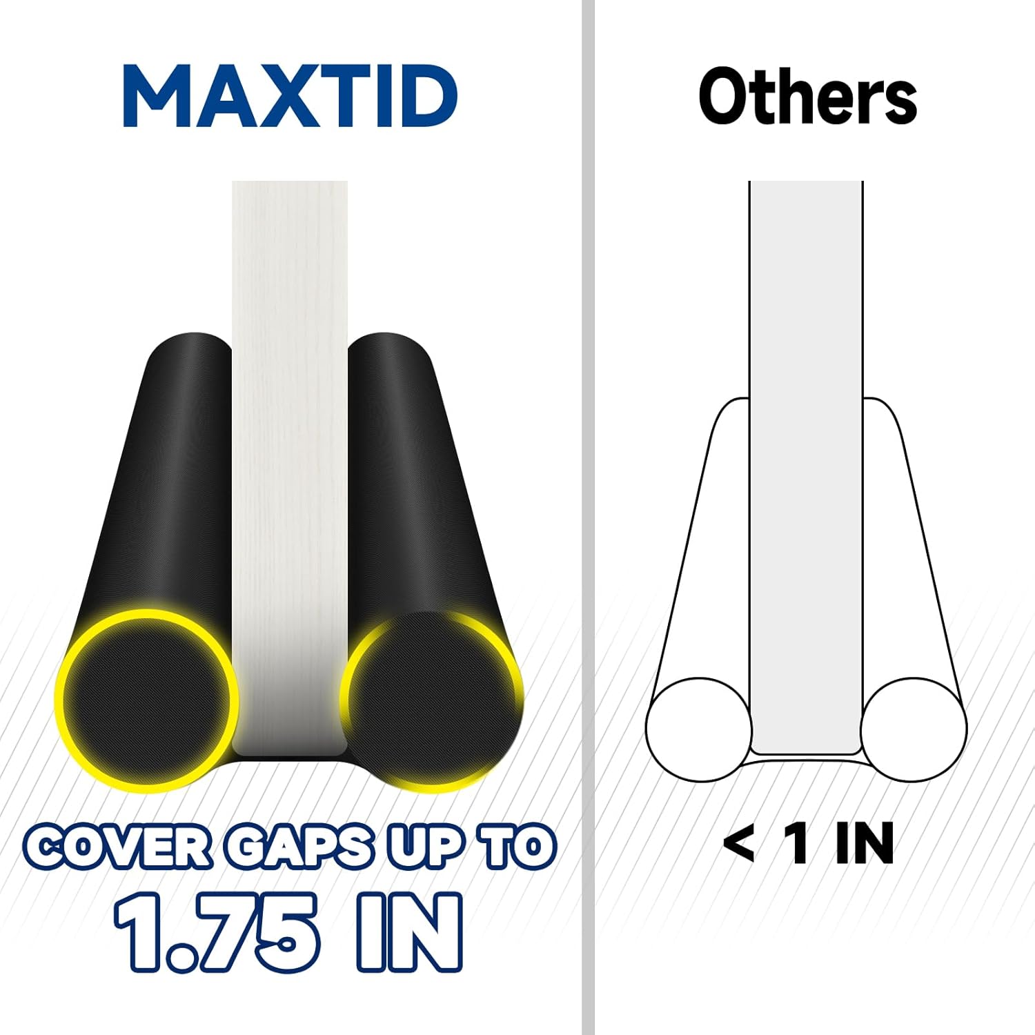 Thumbnail 6 de MAXTID 36" Door Draft Stopper for Doors ๐