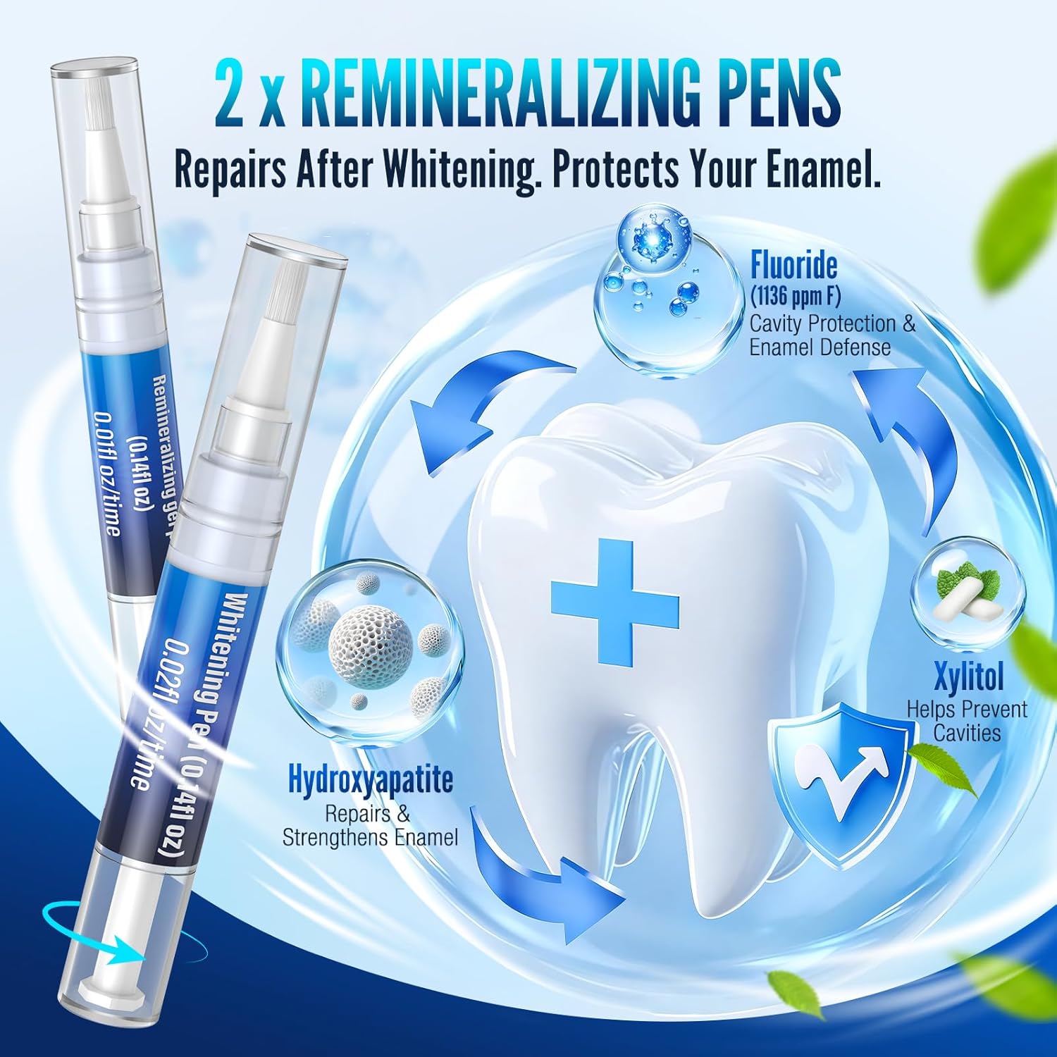 Detalle de Teeth Whitening Pen Kit: 35% Carbamide Peroxide, 6-Pen Set with Remineralizing Pens
