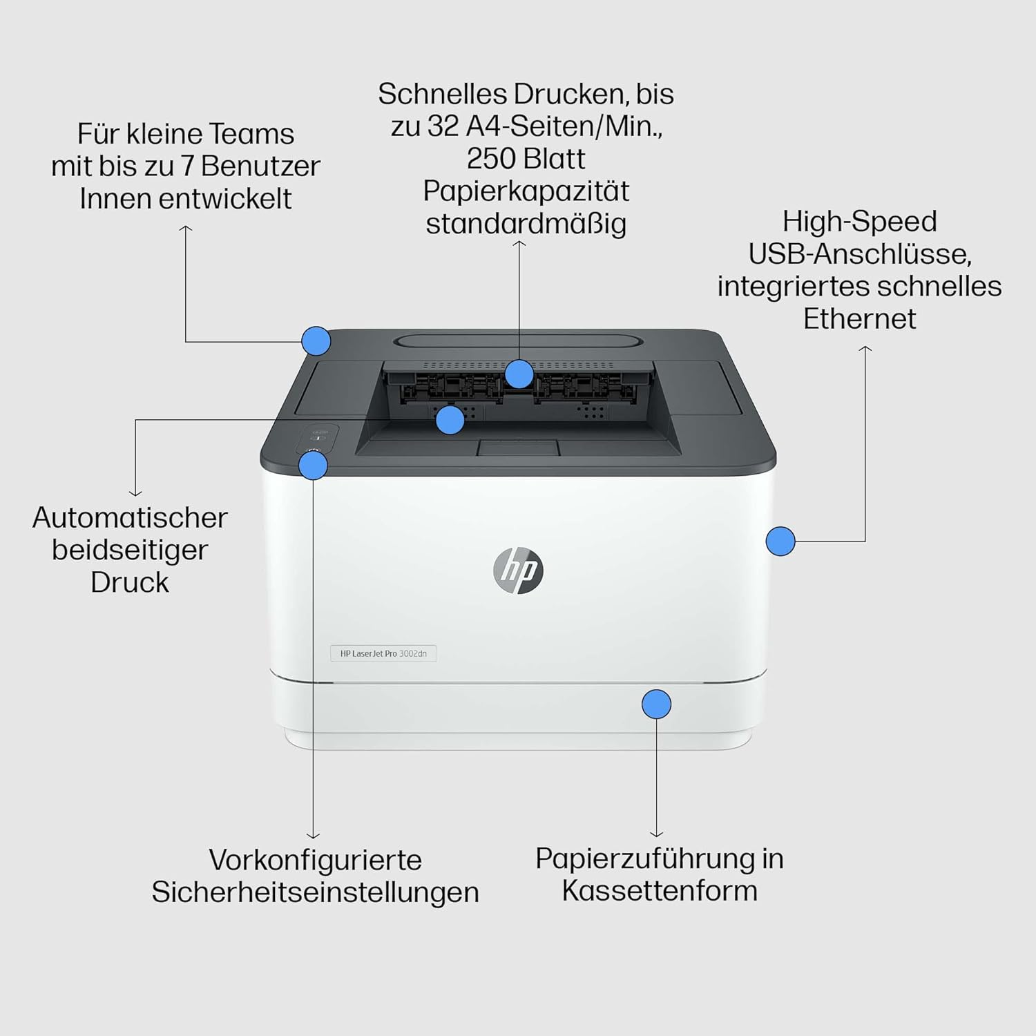 Thumbnail 2 de HP LaserJet Pro 3002dn Laserdrucker – effizienter Business-Drucker mit Duplex, LAN/USB und Wolf Pro Security