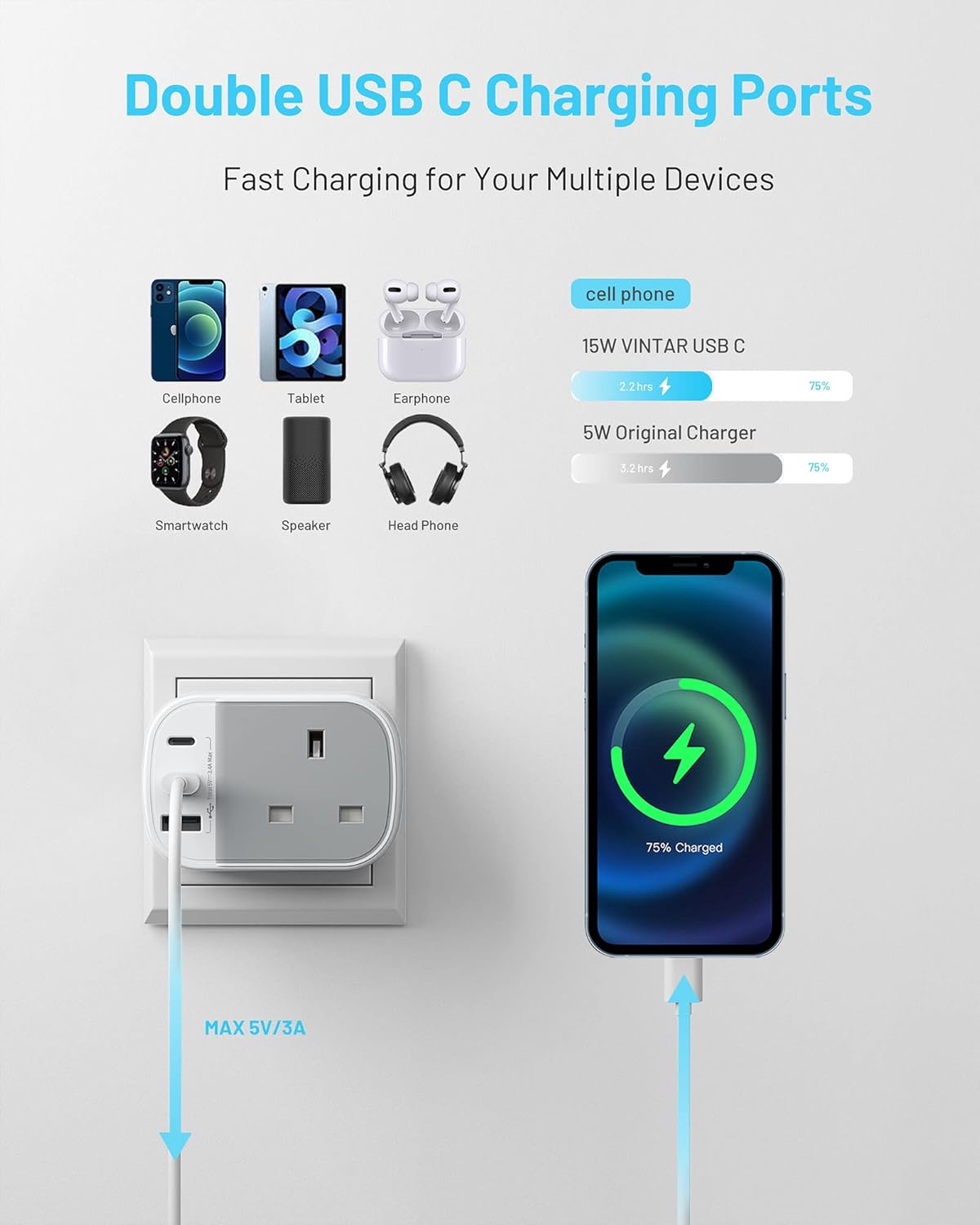 Thumbnail 3 de VINTAR UK to European Plug Adapter with Type E/F and 2 USB-C + USB-A ports