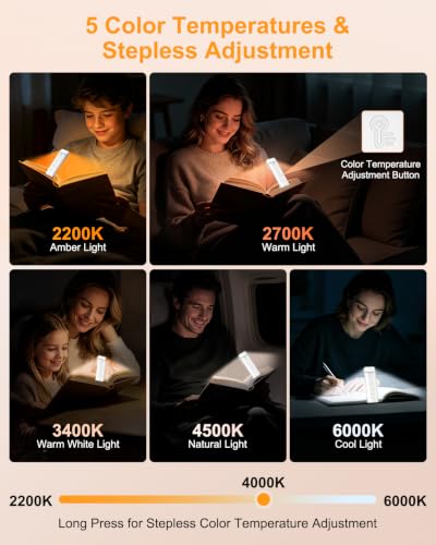 Detalle de Gritin Leselampe mit 14 LEDs