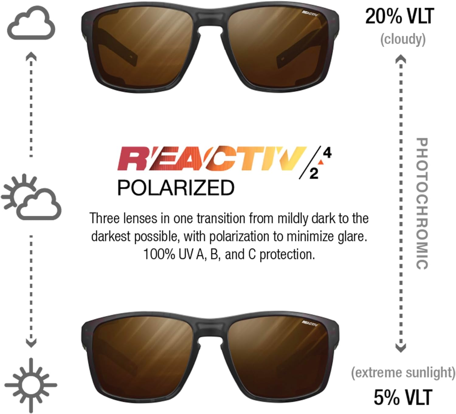 Thumbnail 2 de Julbo SHIELD M – lunettes de soleil pour alpinisme, randonnée et trekking (adulte mixte)