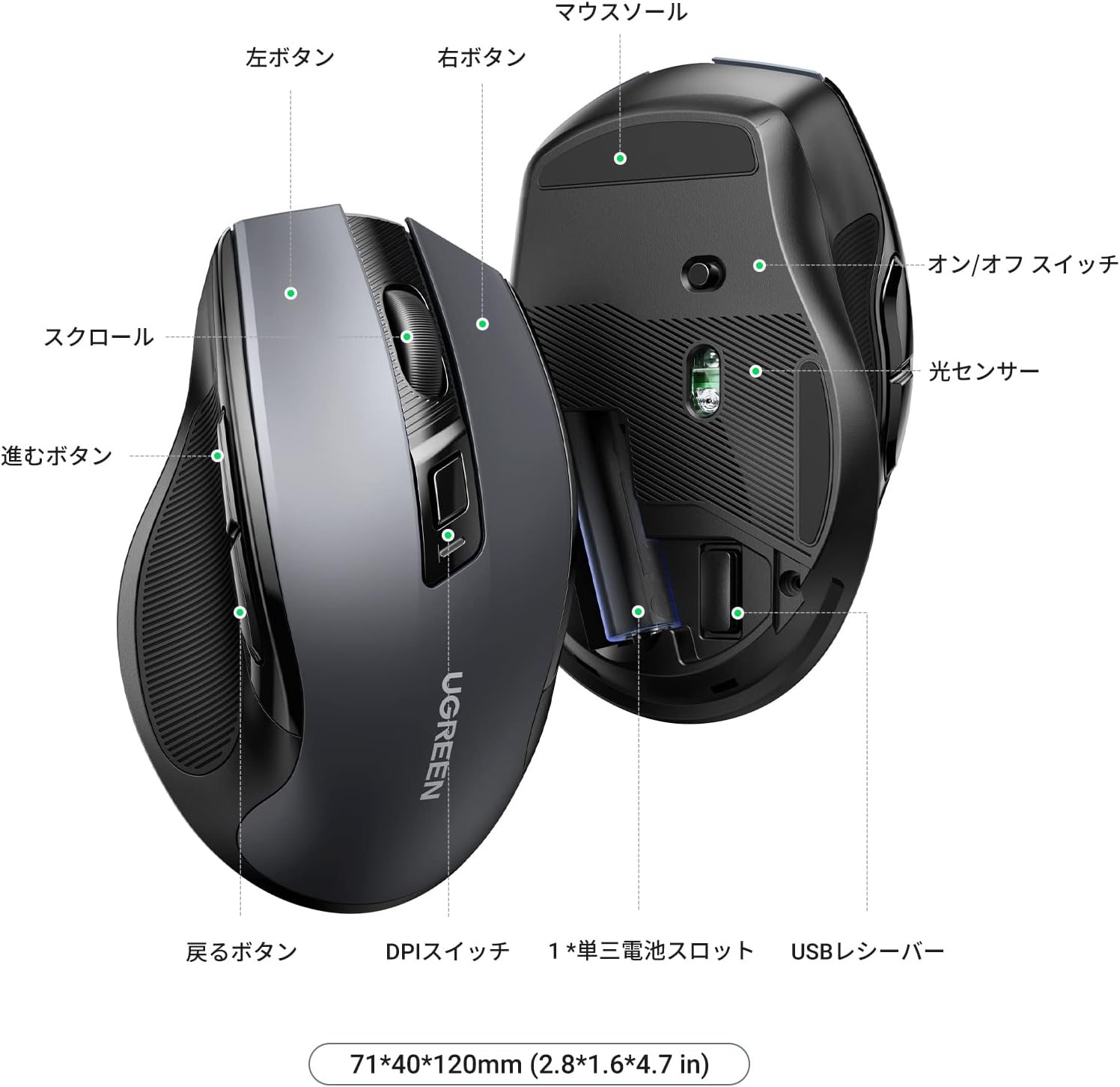 Thumbnail 6 de UGREEN ワイヤレスマウス 2.4GHz・静音・5段階DPI切替・戻る/進むボタン搭載