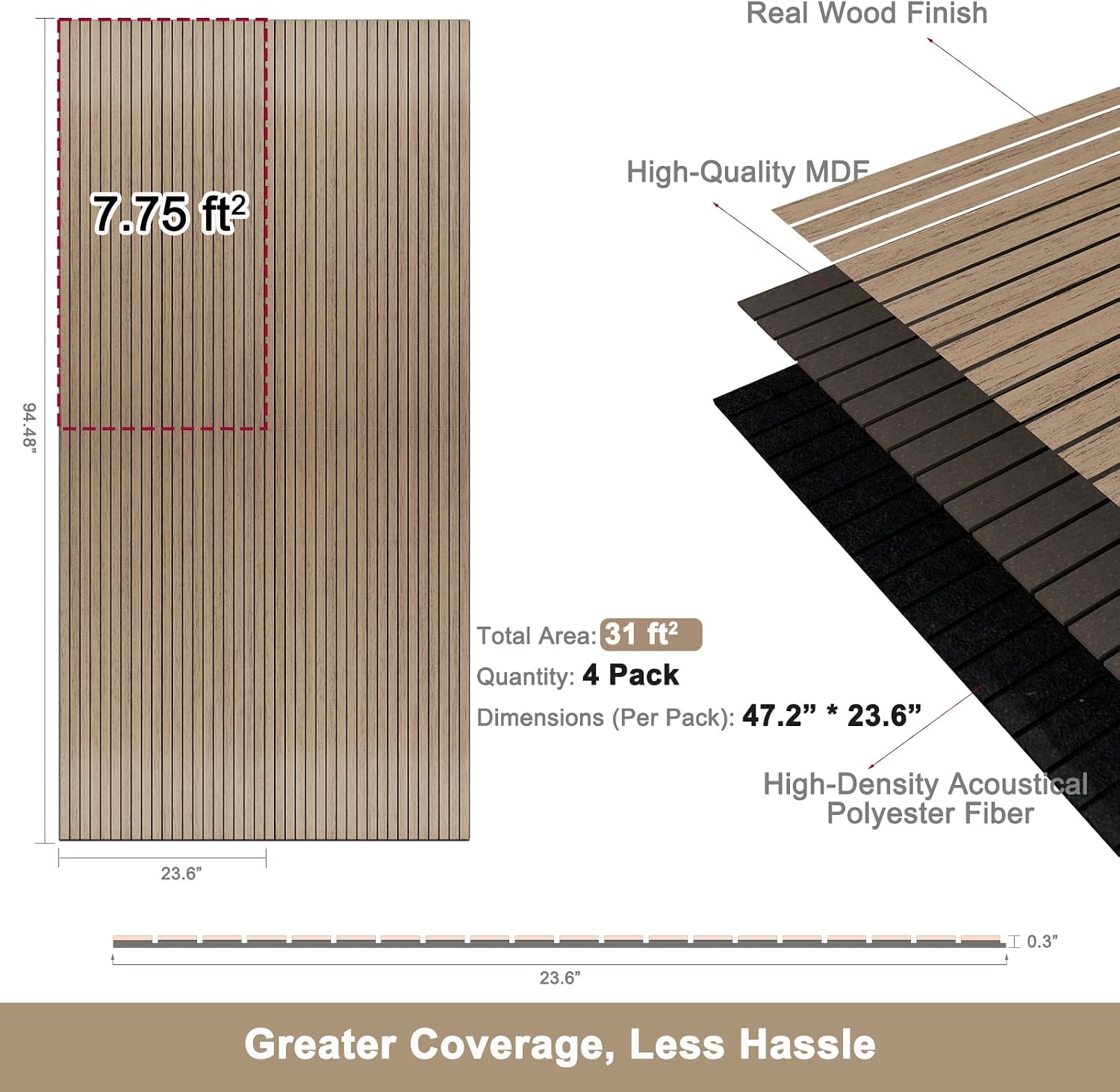 Detalle de AKUMAX AM -3D05-Teak-8mm-8P Walnut Acoustic Slat Wall Panels, 4-Pack