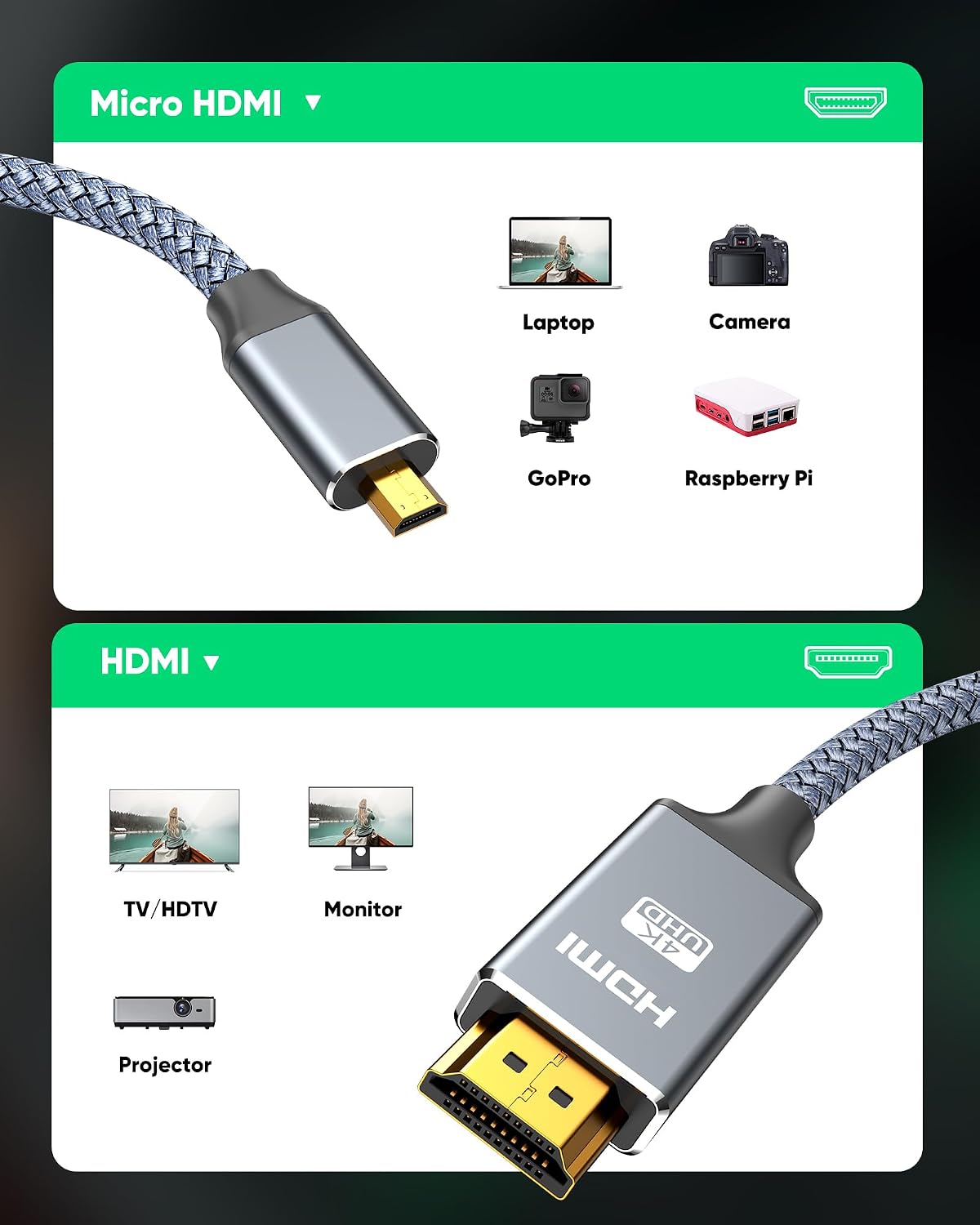 Thumbnail 4 de oldboytech 4K Micro HDMI to HDMI Adapter 6FT 🎥