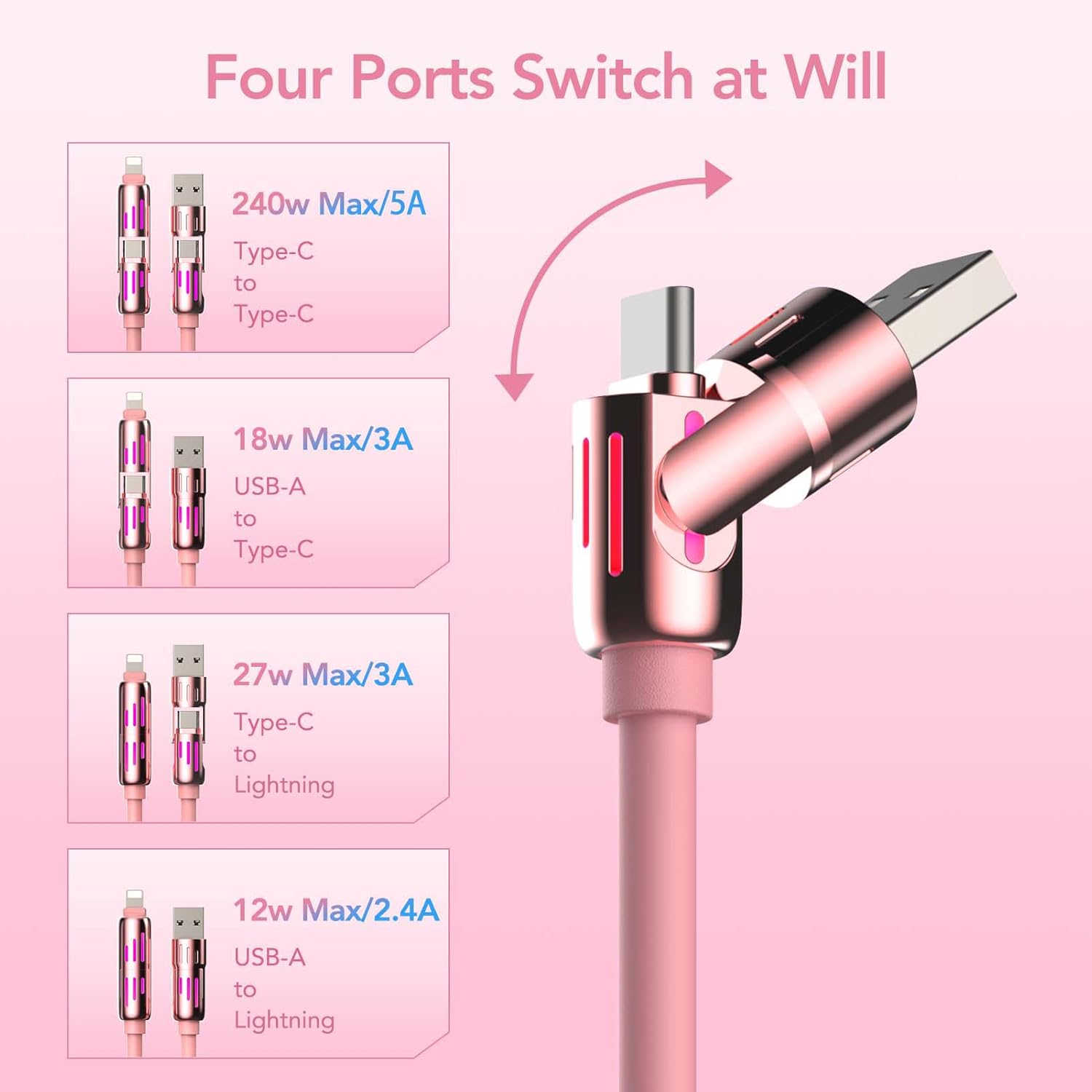 Thumbnail 2 de MFish 240W 4-in-1 Charging Cable with Carrying Case (6.6FT) – USB-C to USB-C/Lightning, USB-A to USB-C/Lightning
