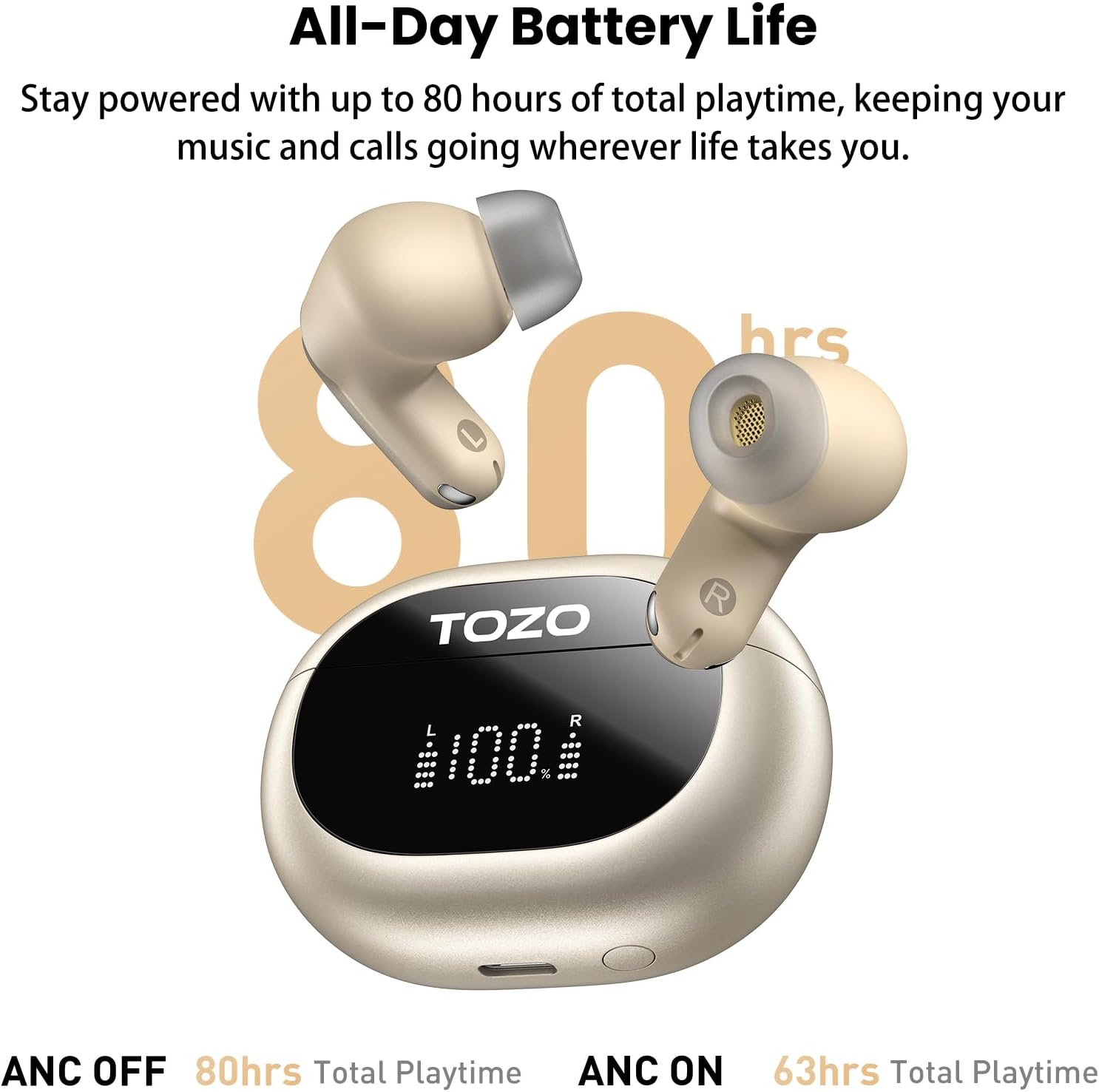 Detalle de TOZO NC20 Cuffie Bluetooth 5.4 con cancellazione ibrida, 80 ore e 6 microfoni ENC