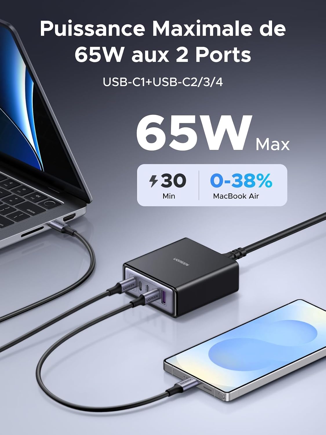 Detalle de UGREEN Zapix 65W chargeur USB-C à 5 ports