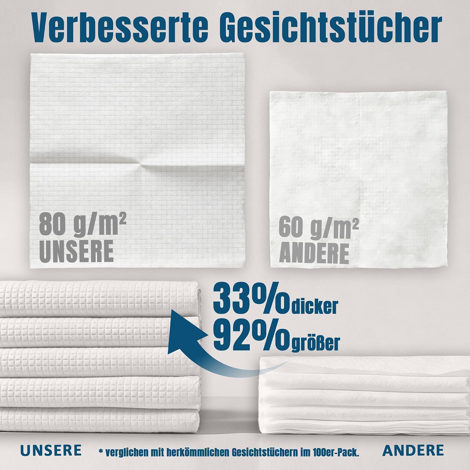 Thumbnail 2 de Ourmed Life Einweg-Gesichtstuch 25,4 x 30,5 cm