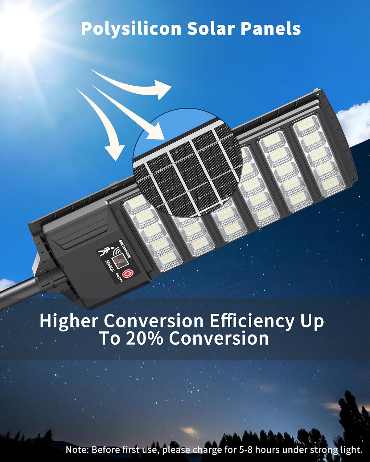 Detalle de Ofuray ONL-4Pack Solar Flood Lights, 6500K, Motion Sensor, IP66