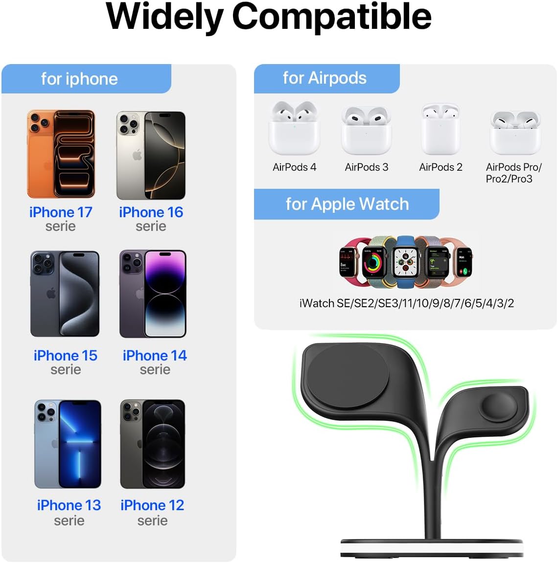 Detalle 2 de EXW Magnetic Wireless Charger 3‑in‑1 MagSafe station