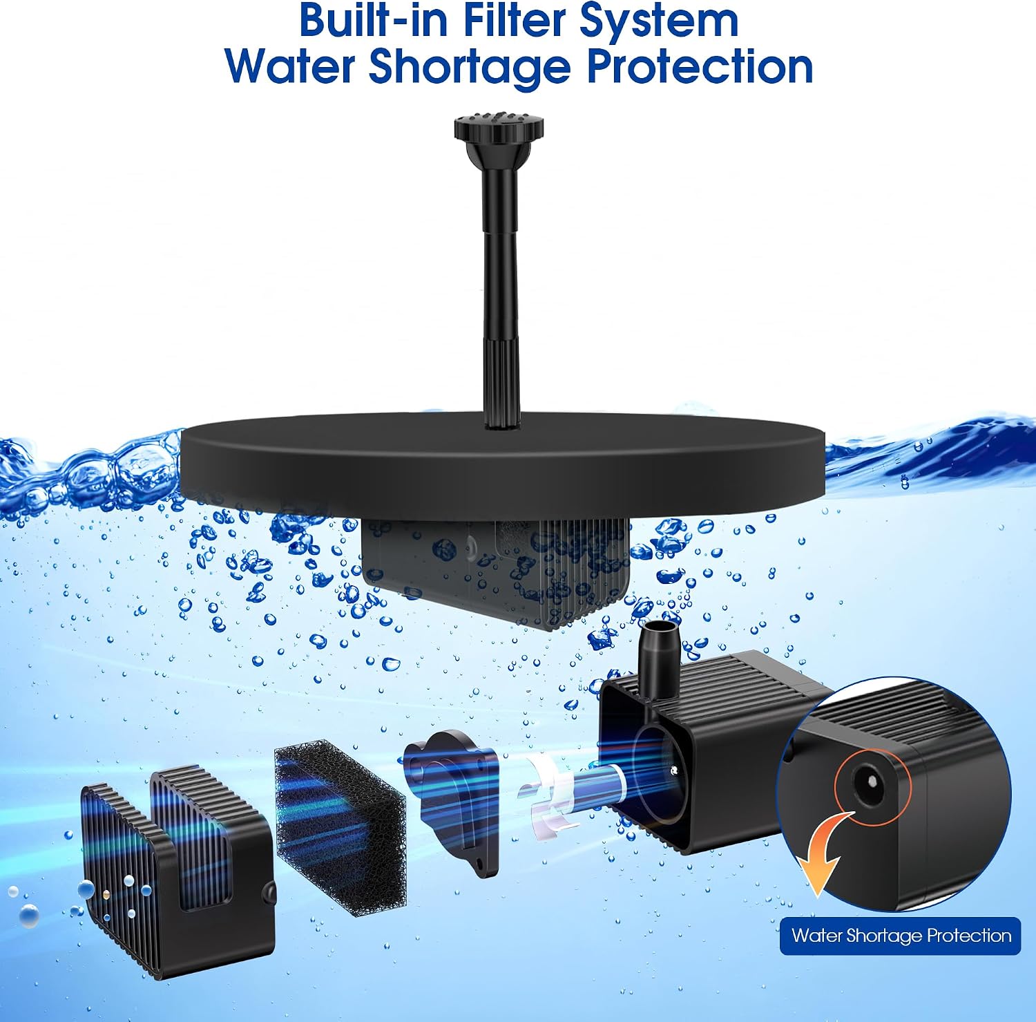 Detalle de Biling Biling Solar Water Pump with Battery Backup – 7.5W solar fountain pump with 3600mAh battery and 10 nozzles