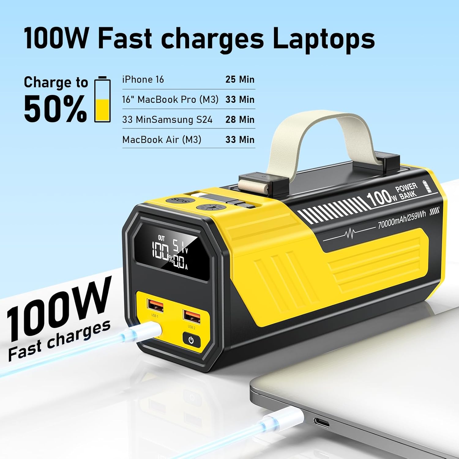 Thumbnail 2 de Laptop Power Bank 70000mAh 100W Fast Charging Battery Pack with Retractable USB-C Cables