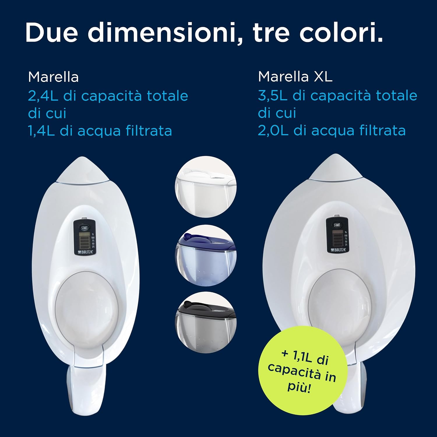 Thumbnail 5 de BRITA caraffa filtrante Marella MAXTRA 3x filtri acqua Pure Performance: praticità e filtrazione affidabile
