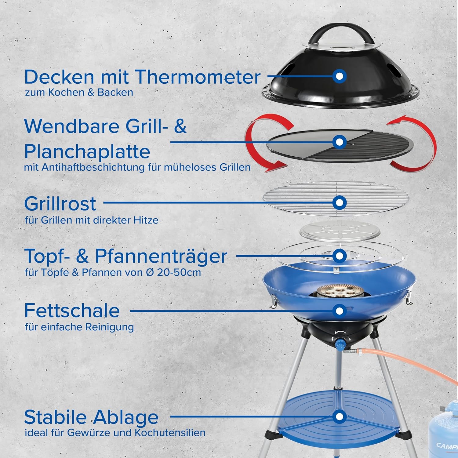 Detalle 2 de Campingaz Party Grill 600 Campingkocher – zuverlässige Piezo-Zündung und vielseitiges Kochsystem