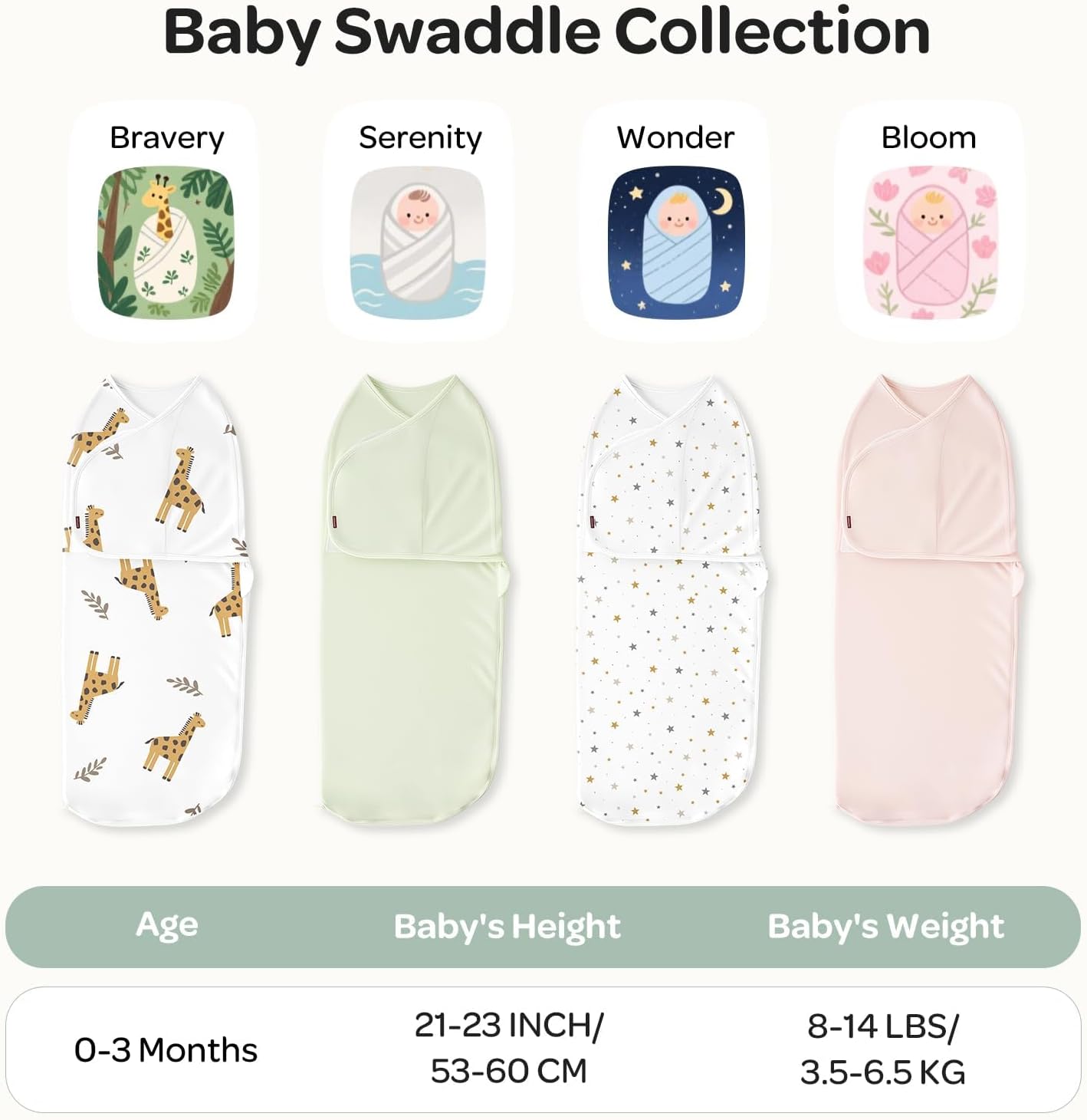 Detalle 2 de momcozy Swaddles for Newborns 0-3 Months 2-Pack