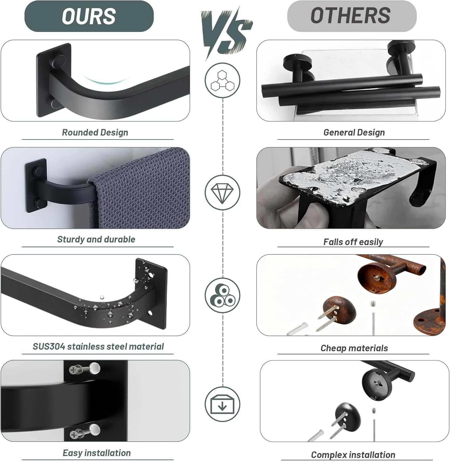 Thumbnail 2 de Mooche Black Wall Mounted Towel Rail (40cm) SUS304 Stainless Steel Single Towel Bar