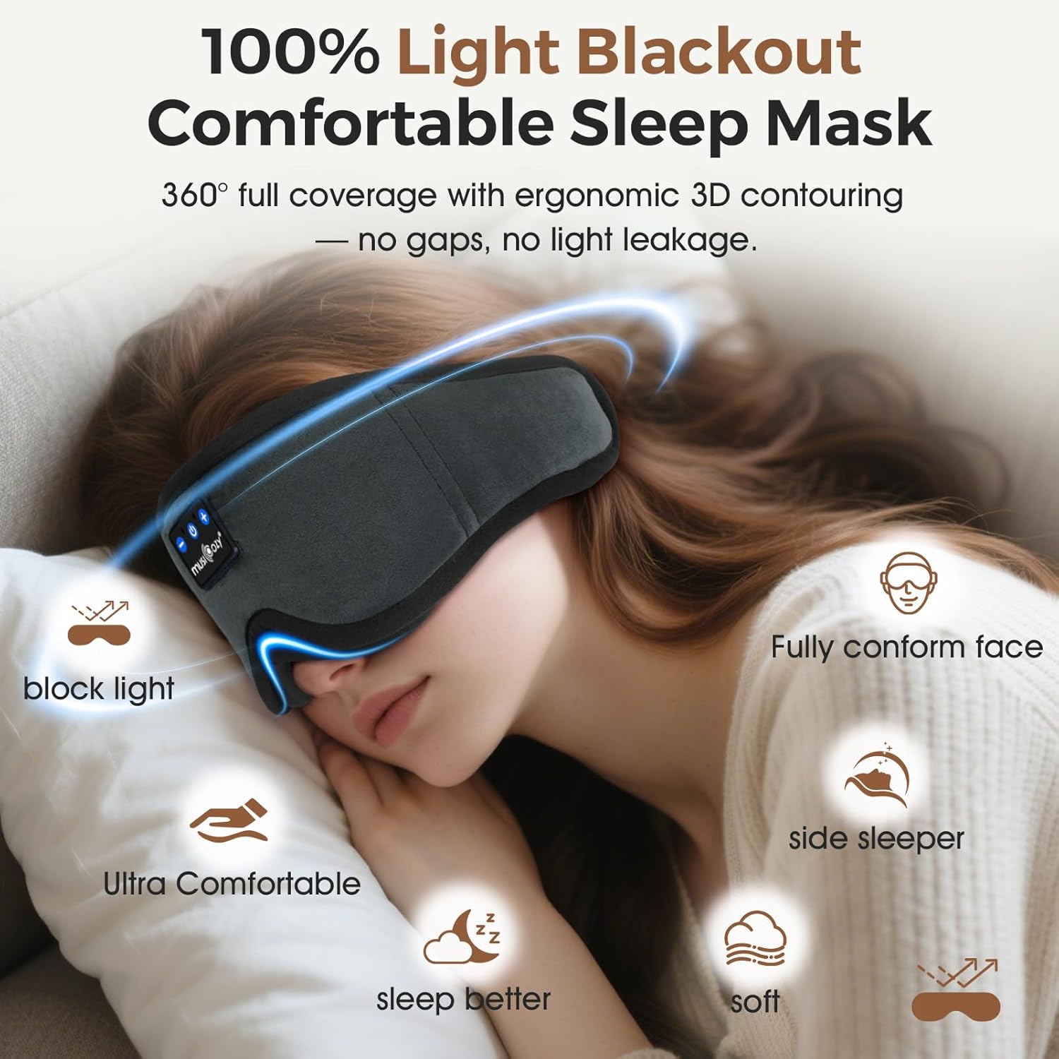 Thumbnail 1 de MUSICOZY Sleep Mask Headphones: 100% Blackout, 3D Contoured Eyes, Bluetooth Sleep Mask with 14H Playback
