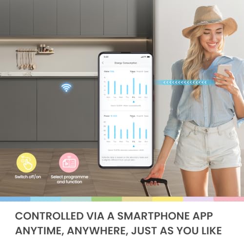 Detalle de COMFEE' Fully Integrated Dishwasher, 14 Place Settings, Wi-Fi and Auto Door Drying