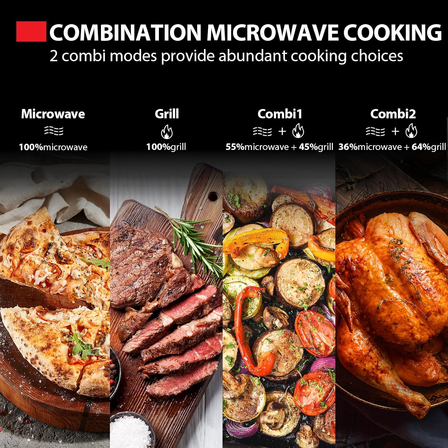 Detalle de Toshiba MW3‑AG20PF 800W Microwave Oven