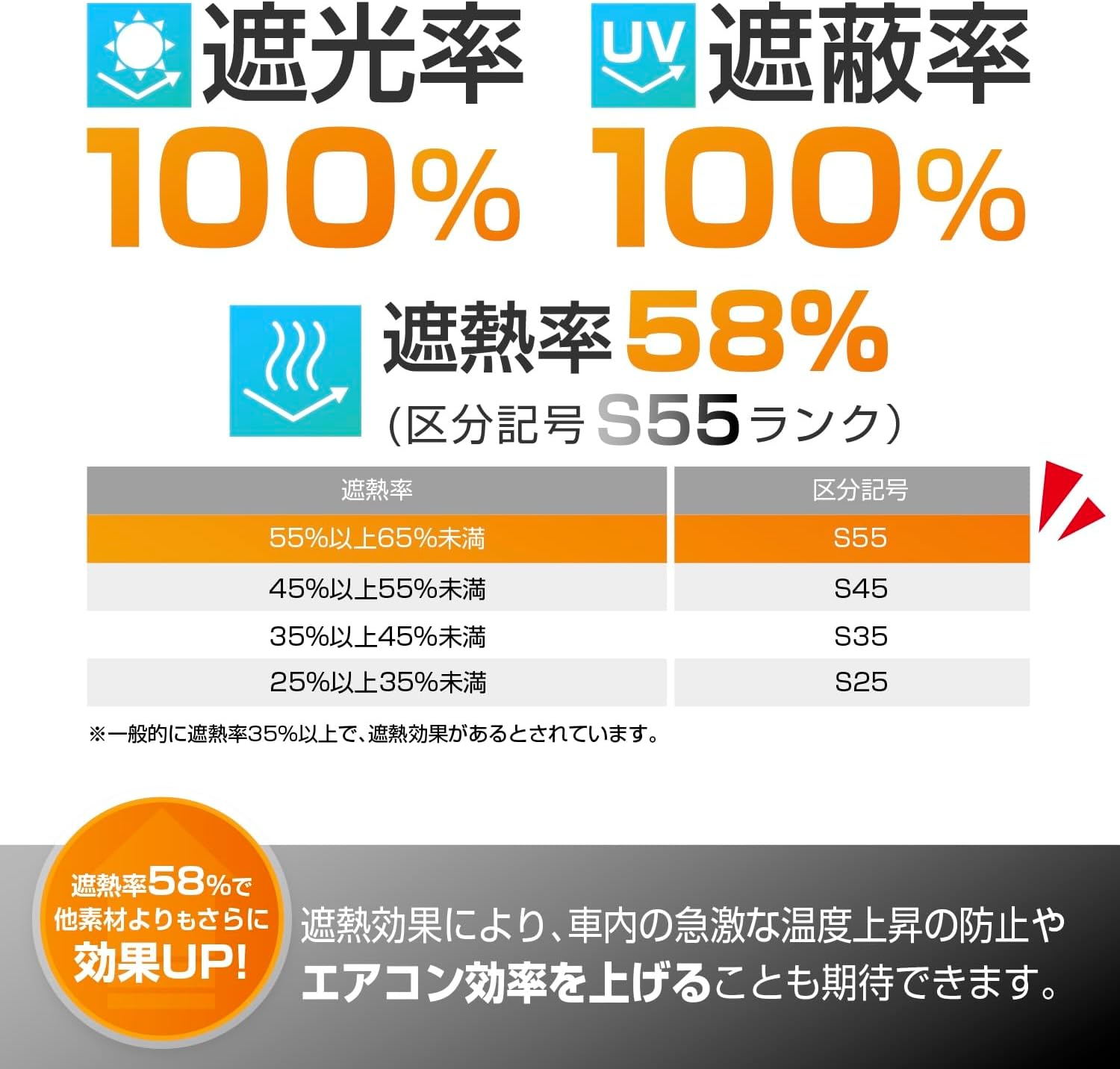 Thumbnail 1 de Seiwa front car sunshade for Suzuki Every DA17V