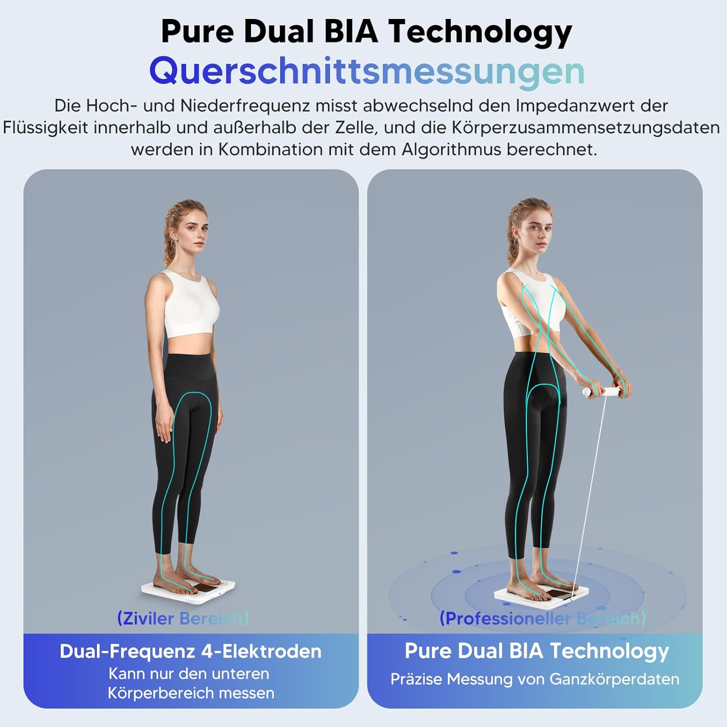 Thumbnail 3 de arboleaf Körperanalysewaage