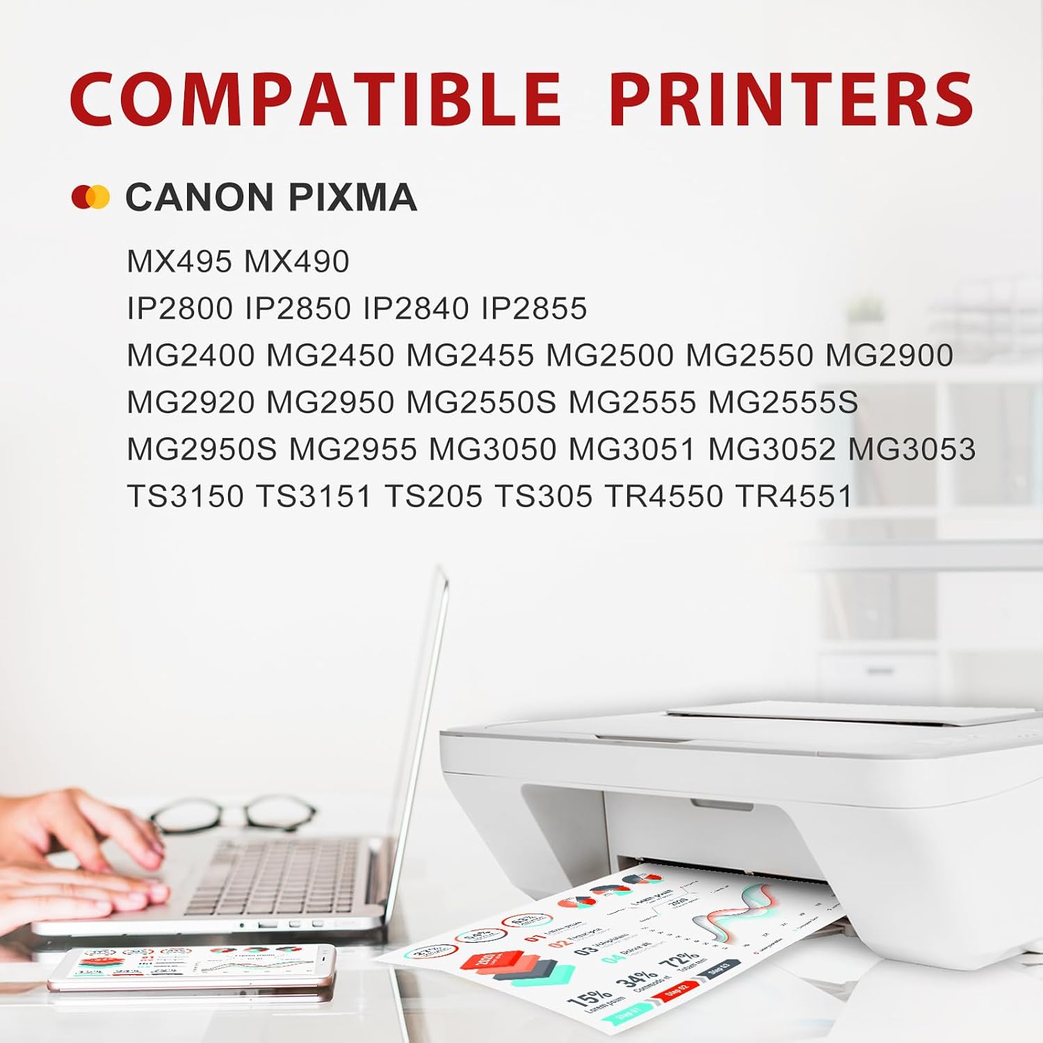Detalle 2 de MYCARTRIDGE PHOEVER PG-545XL CL-546XL Druckerpatronen đš