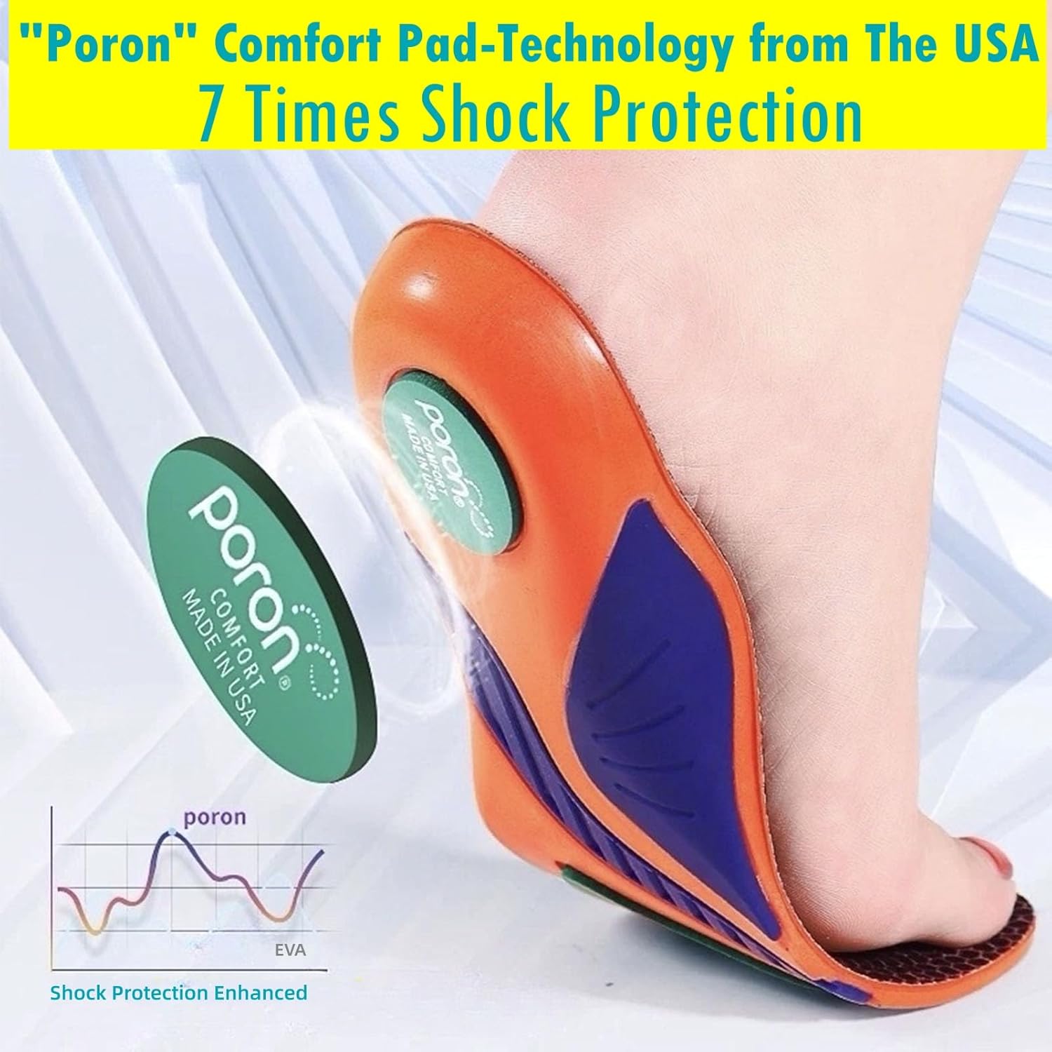 Thumbnail 1 de Goofort Arch Support Gel Insoles 7× Shock Protection