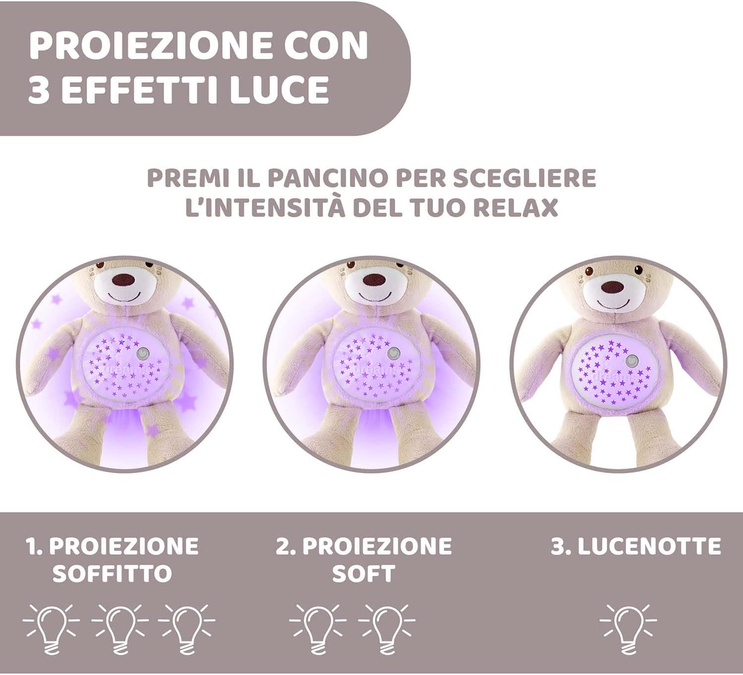 Detalle de Chicco First Dreams Orsacchiotto Peluche Baby Bear: Pupazzo Proiettore con Luce Notturna e Melodie per Neonati