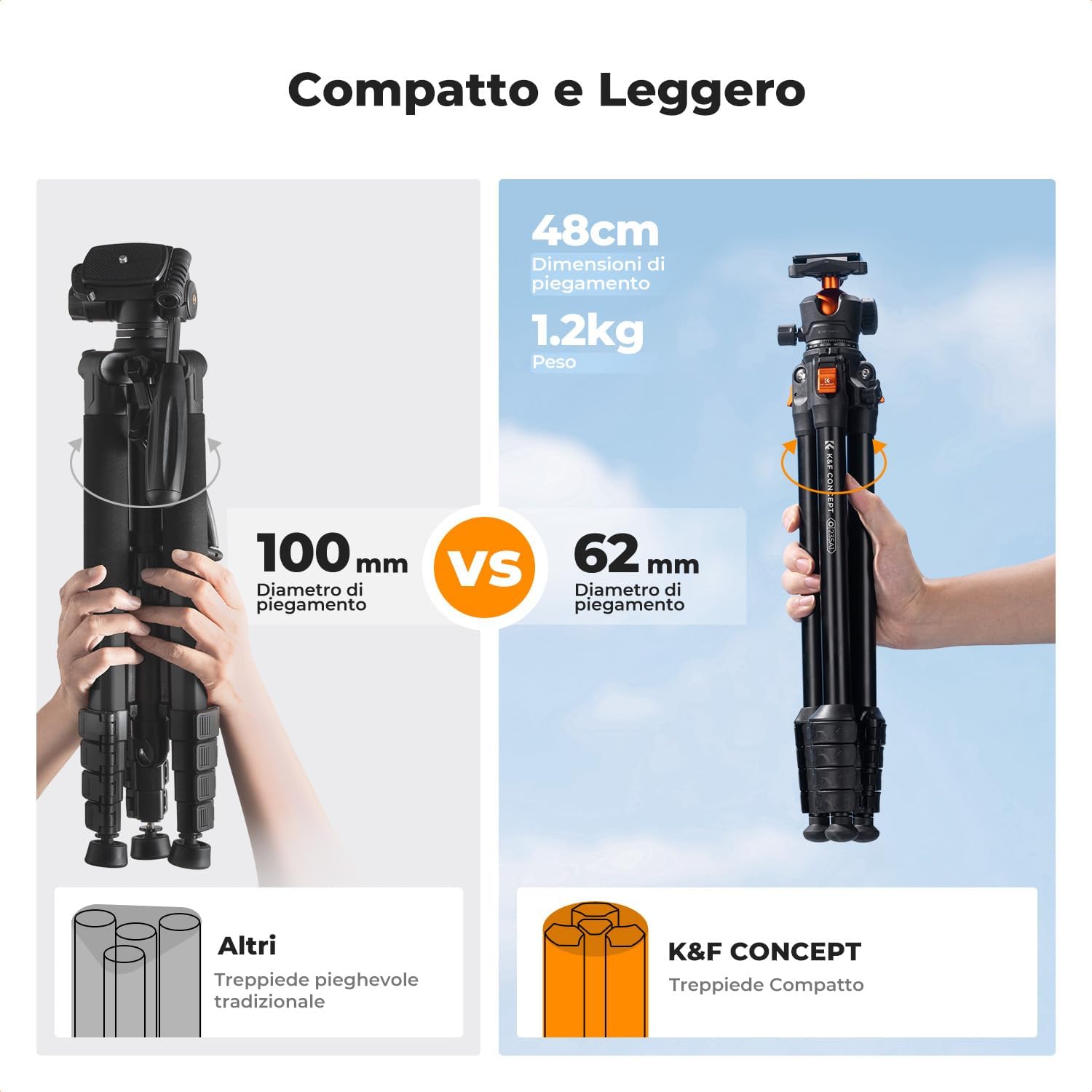 Thumbnail 1 de K&F CONCEPT Treppiede 163cm