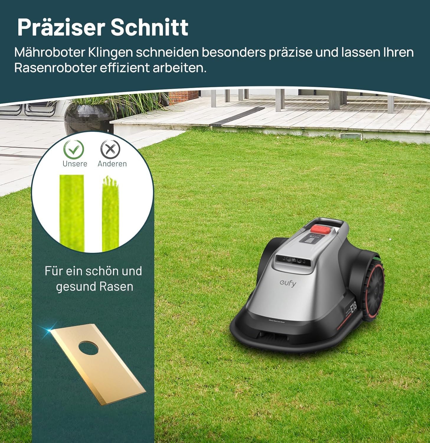 Detalle de HAUSPROFI Titan Ersatzklingen 30x für Eufy Mähroboter E15 & E18 – 60% längere Haltbarkeit, inkl. Schrauben & Box