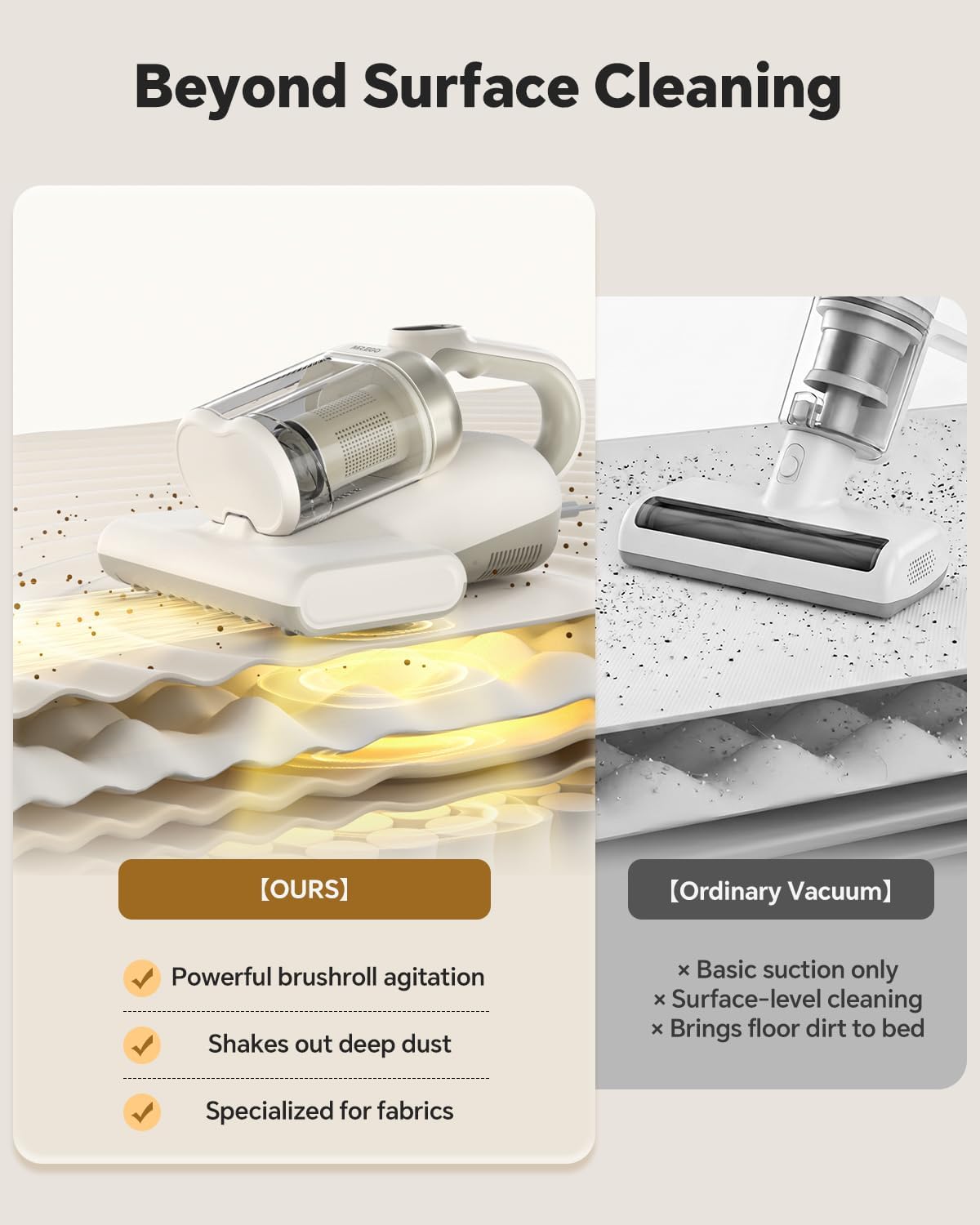 Detalle de Mr.ego MY-3206C-R2 Mattress Vacuum Cleaner with UV-C, HEPA Filter & Dust Sensor