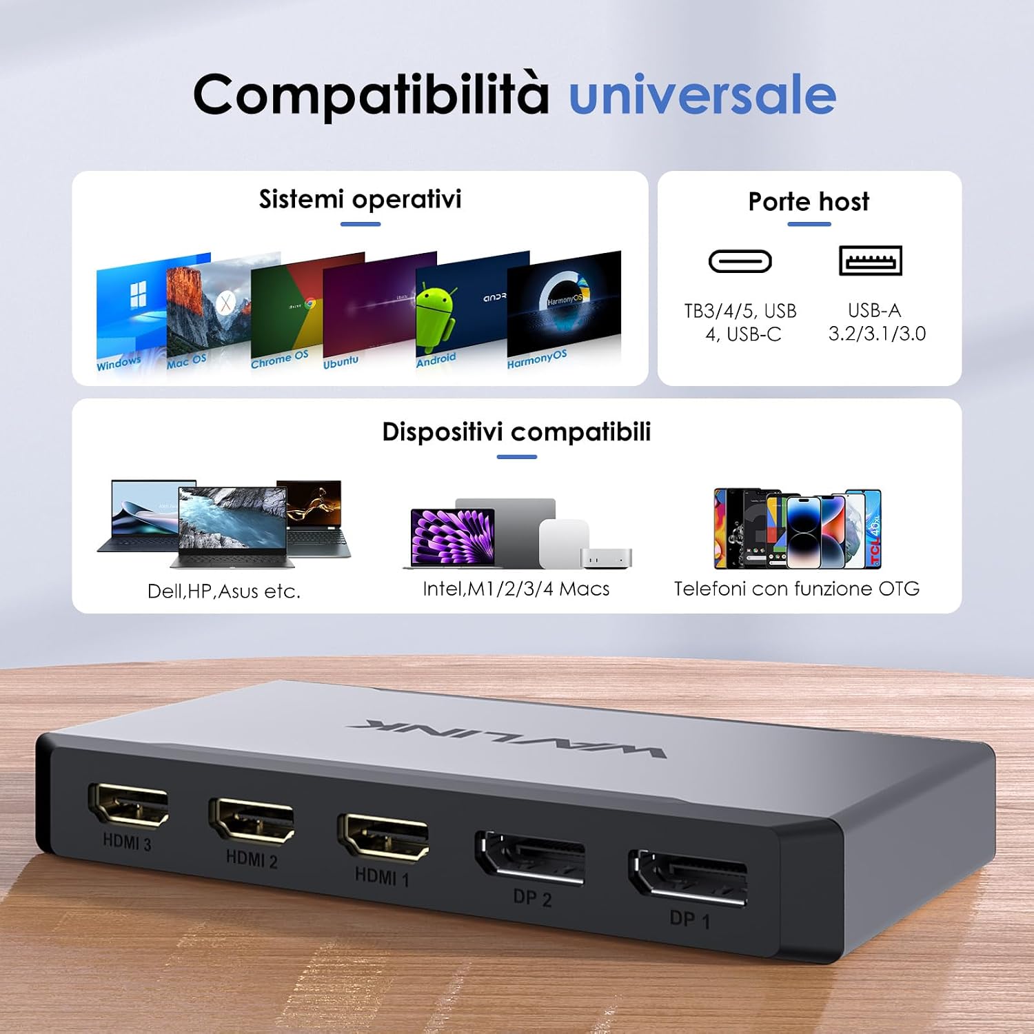 Thumbnail 6 de WAVLINK Docking station per 3 monitor 4K su macOS (M1/M2/M3/M4) con 3 HDMI e 2 DP, USB-C/USB-A e PD 100W