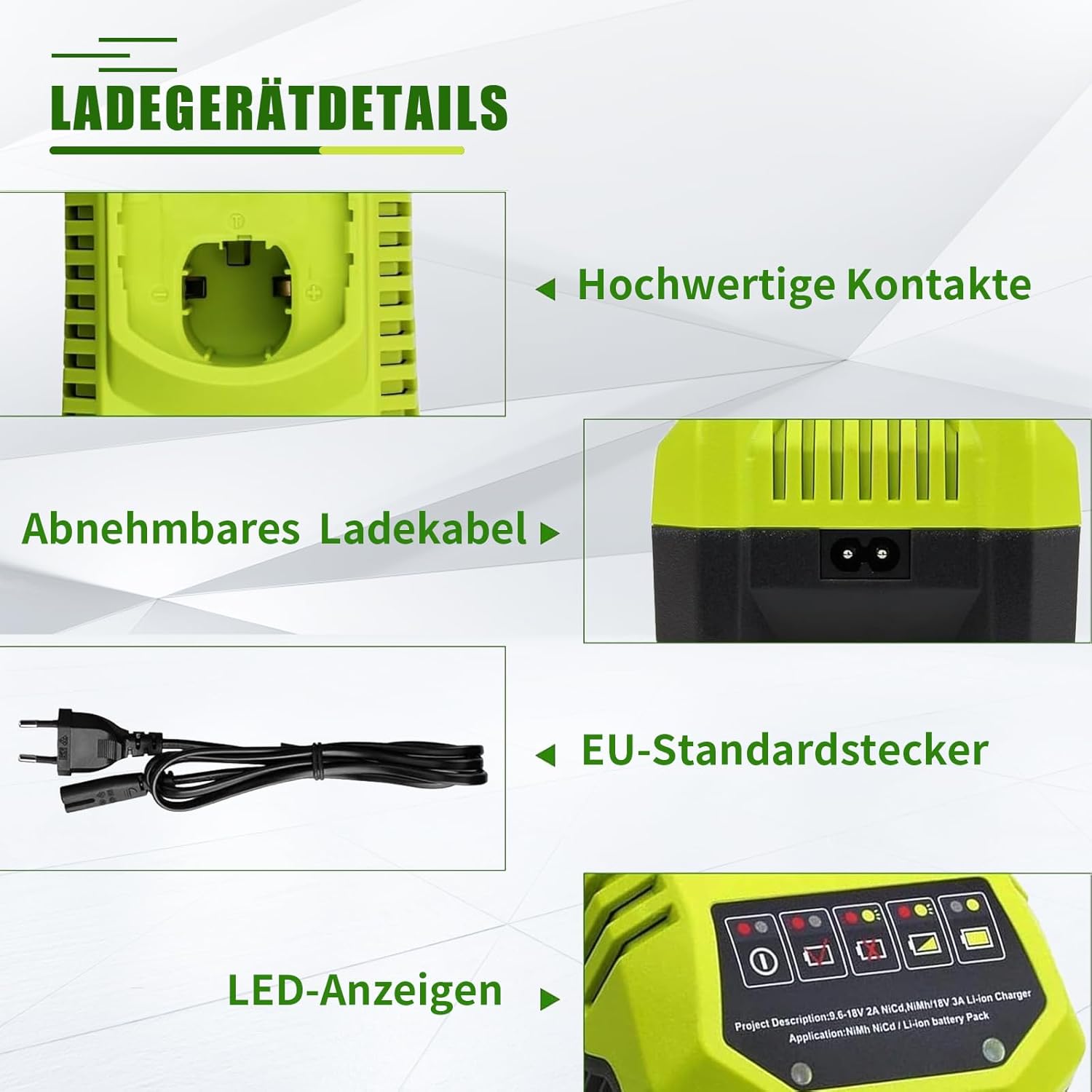 Detalle 2 de Ryobi 18V Akku 5,0Ah 2er Set