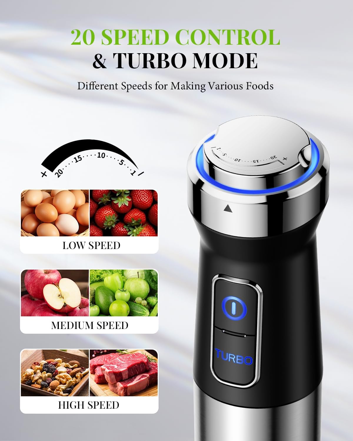 Thumbnail 3 de SHARDOR 6-in-1 Hand Blender (1200W) with 20 Speeds, Turbo & Chopper